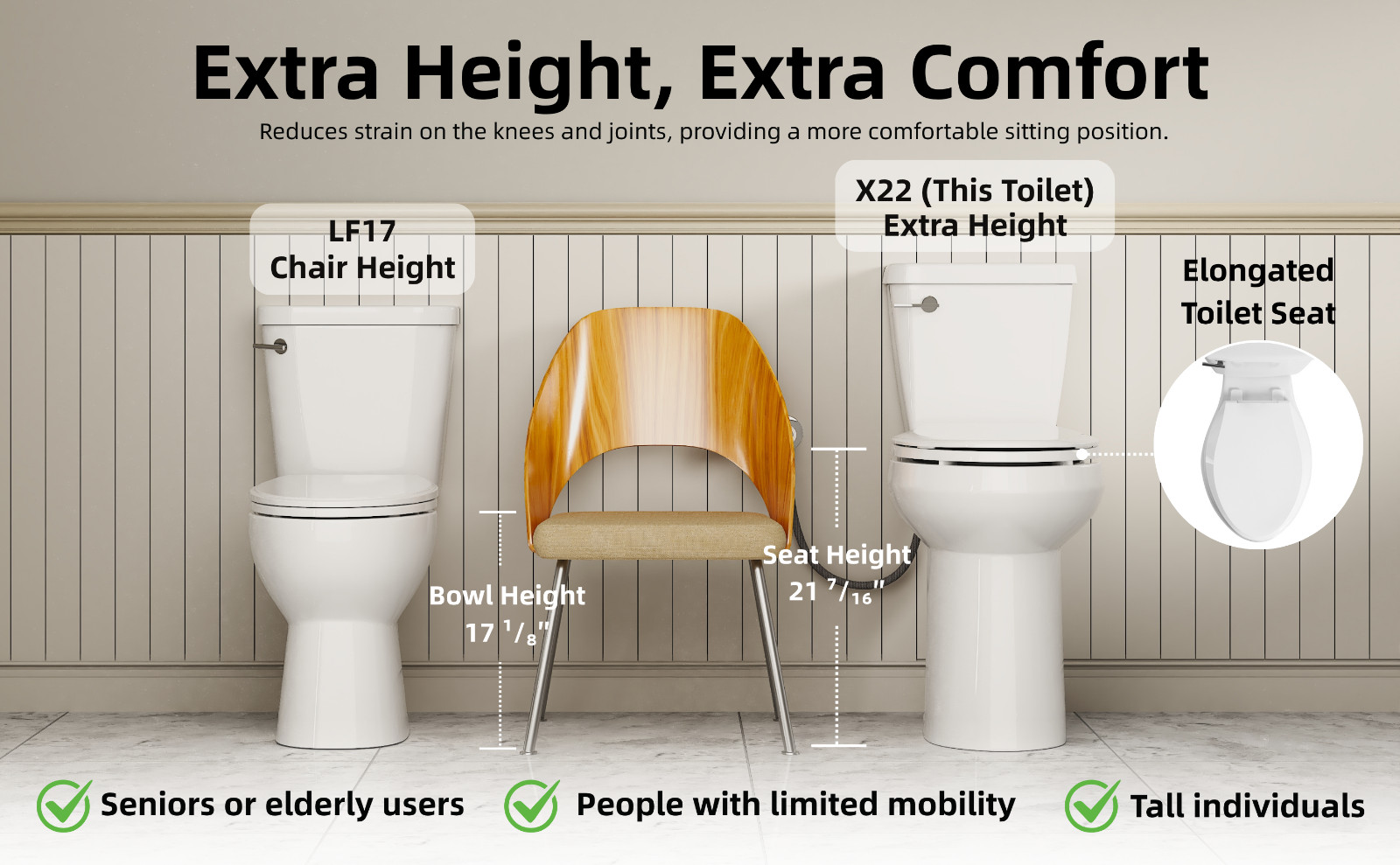 21" Extra Tall Toilet for Seniors, Elongated Bowl, 1.28 GPF, Soft-Close Seat