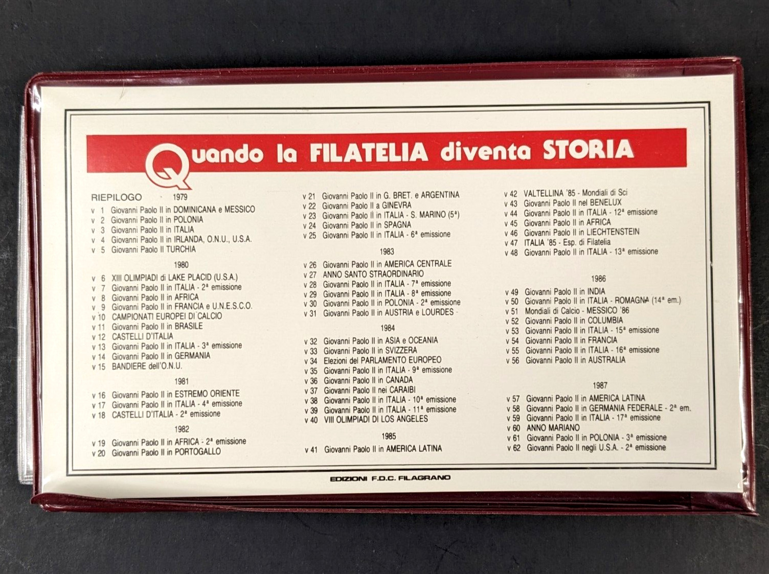 Pope John Paul II, The Golden Series Canada Fort Simpson, 10 Covers 1987