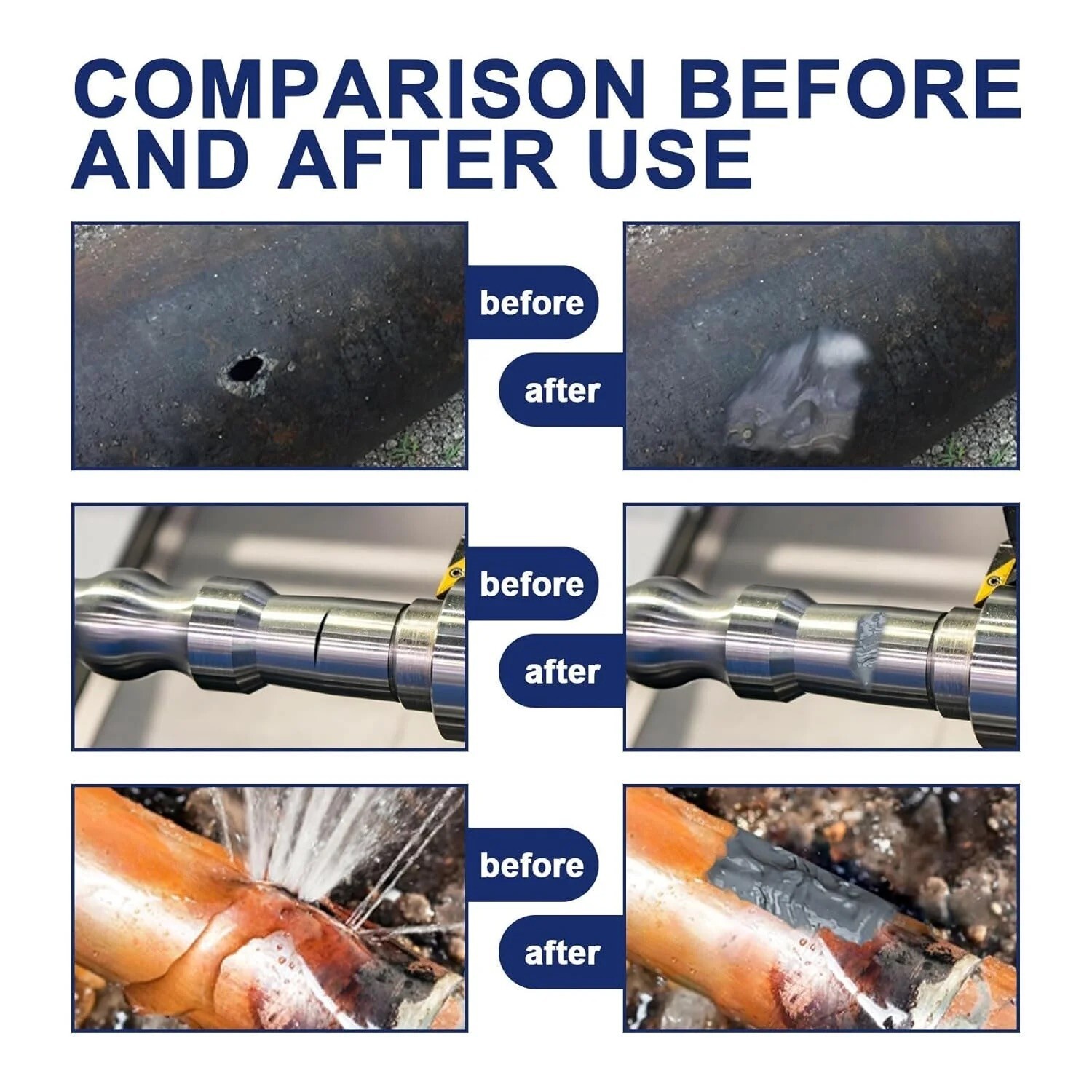 2 x Automotive Power Bond Glue, Metal Repair Glue, High-Temperature Resistant