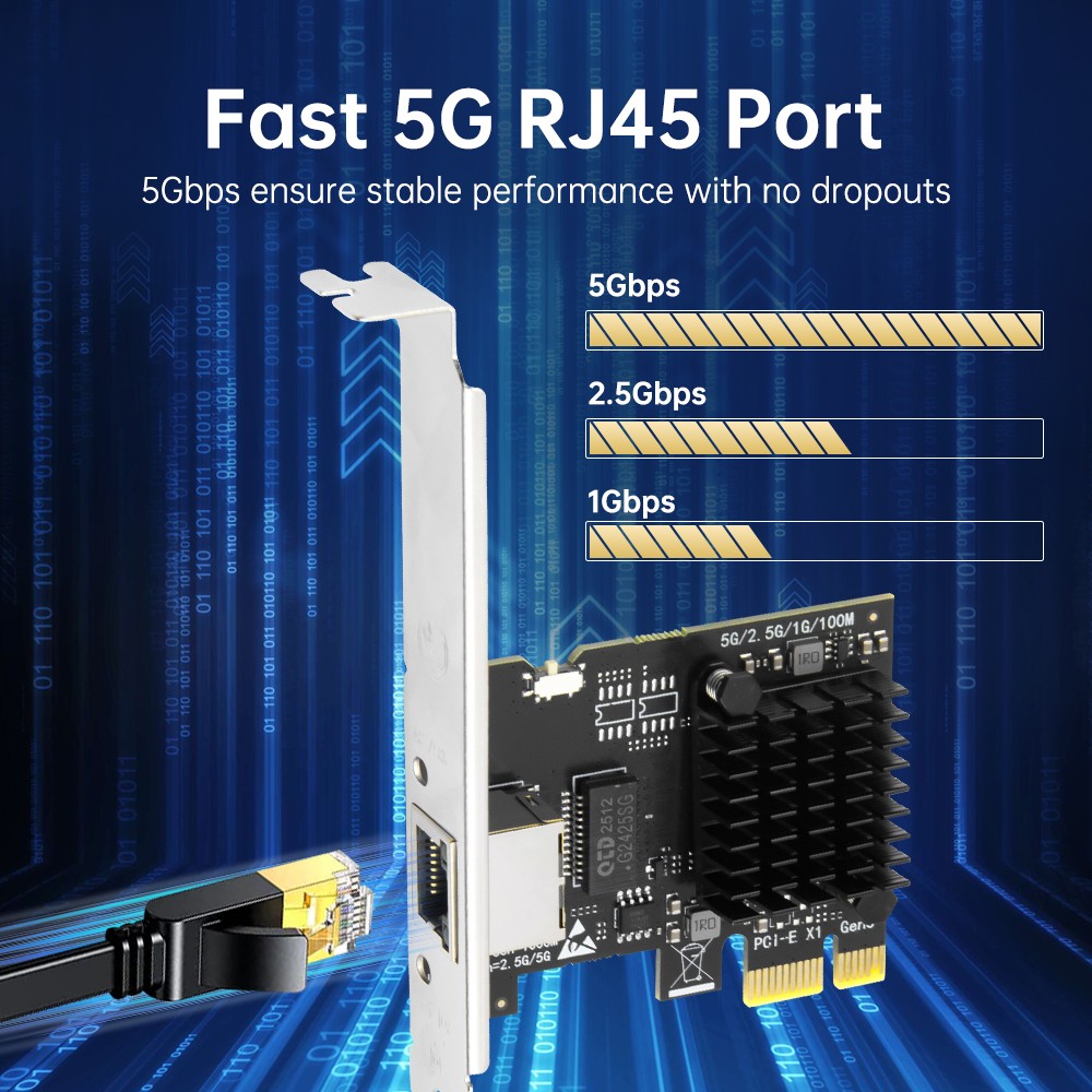 5Gb Base-T Network Card Realtek RTL8126 Controller 5G PCIe Ethernet Adapter NIC