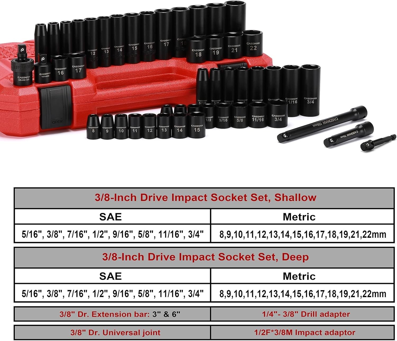 CASOMAN 3/8" Drive Impact Socket Set, 49 PCS (5/16-Inch to 3/4-Inch and 8-22 mm)