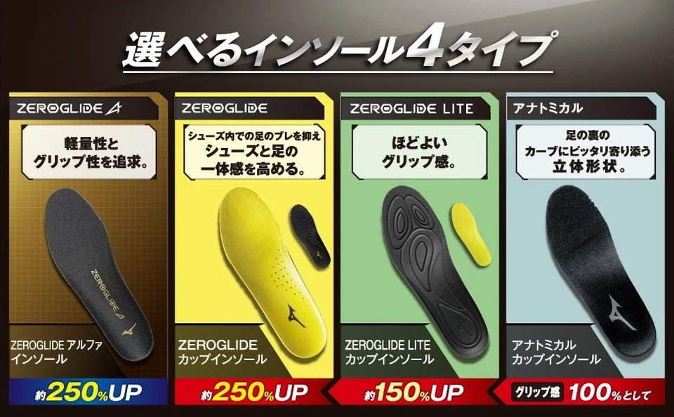 Mizuno Zero Glide Alpha Insole Soccer Grip Comfort Light Weight Black Japan Made