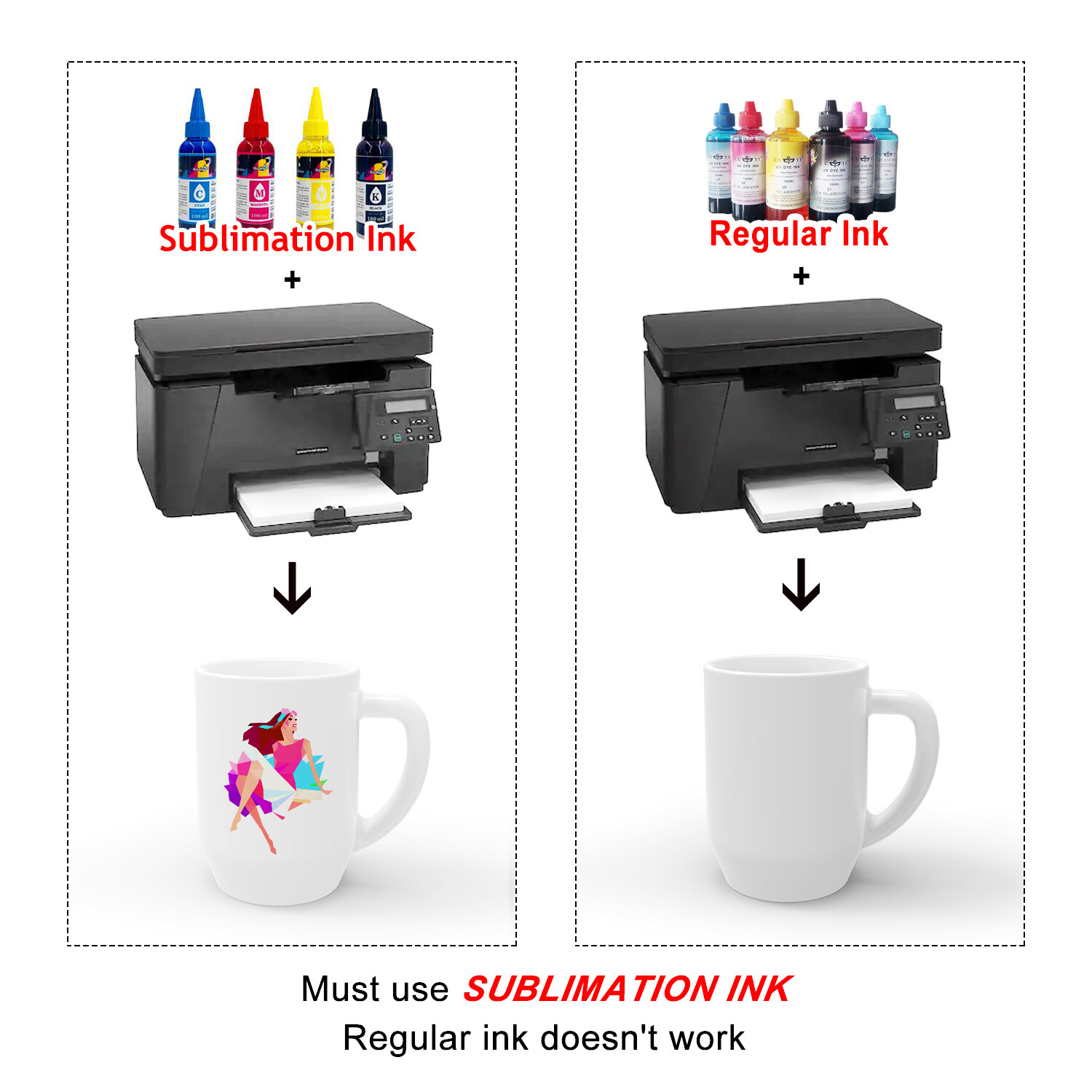 Koala 120g Sublimation Paper 11x17 120 Sheets for Inkjet Sublimation Printer