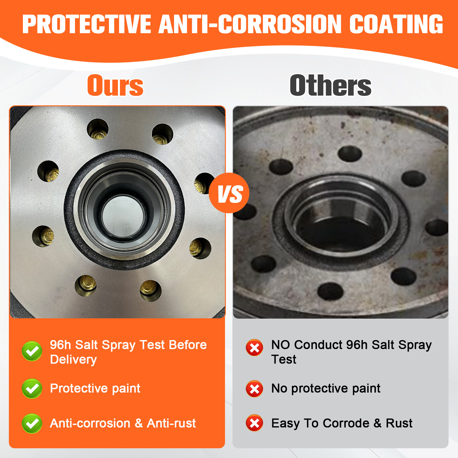 Pair 12"x2" Electric Trailer Brake 8-6.5" Hub Drum Kit Fits For 7000 lb Axle.