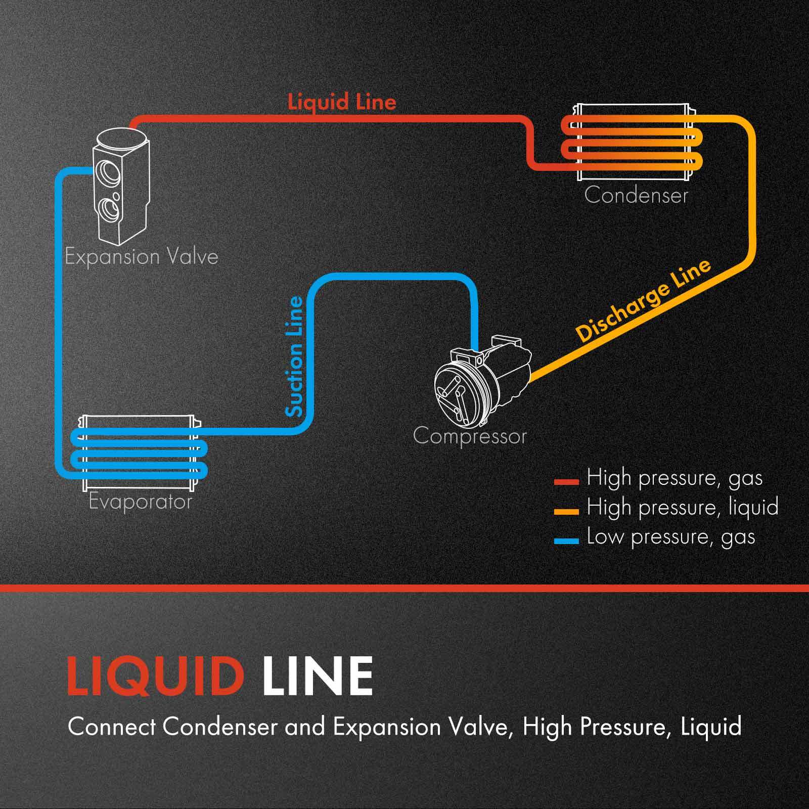 A/C Refrigerant Liquid Line Assembly W/o Orifice Tube for Honda Civic 2006-2011