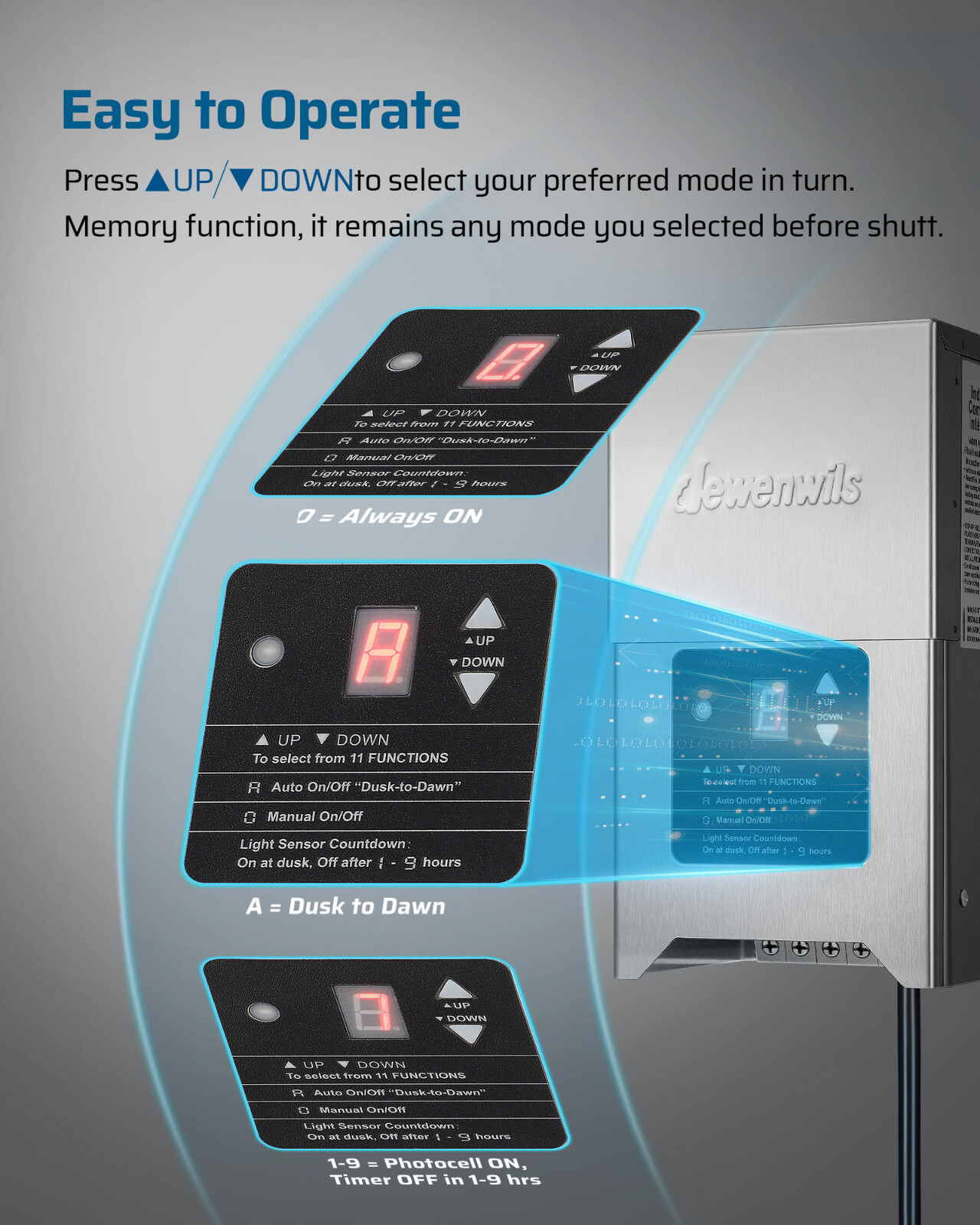 DEWENWILS 300W Low Voltage Landscape Transformer with Photocell Sensor & Timer,