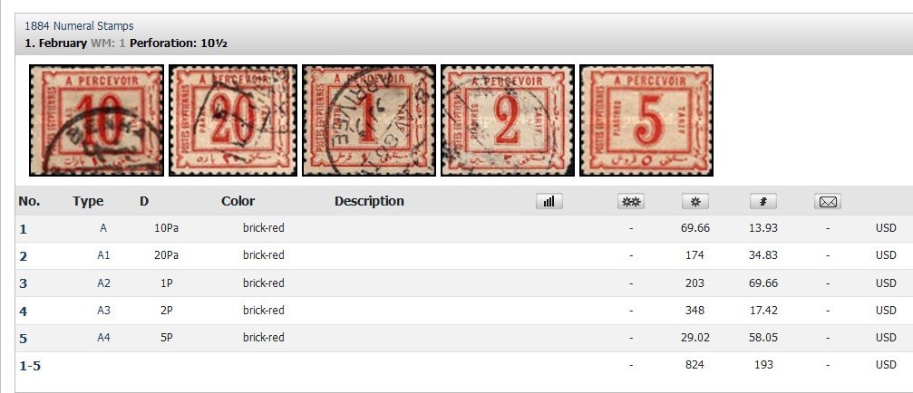 EGYPT-stamps-1884-set B-COMPLETE 5-POSTAGE DUE-CLEARANCE 85% discount