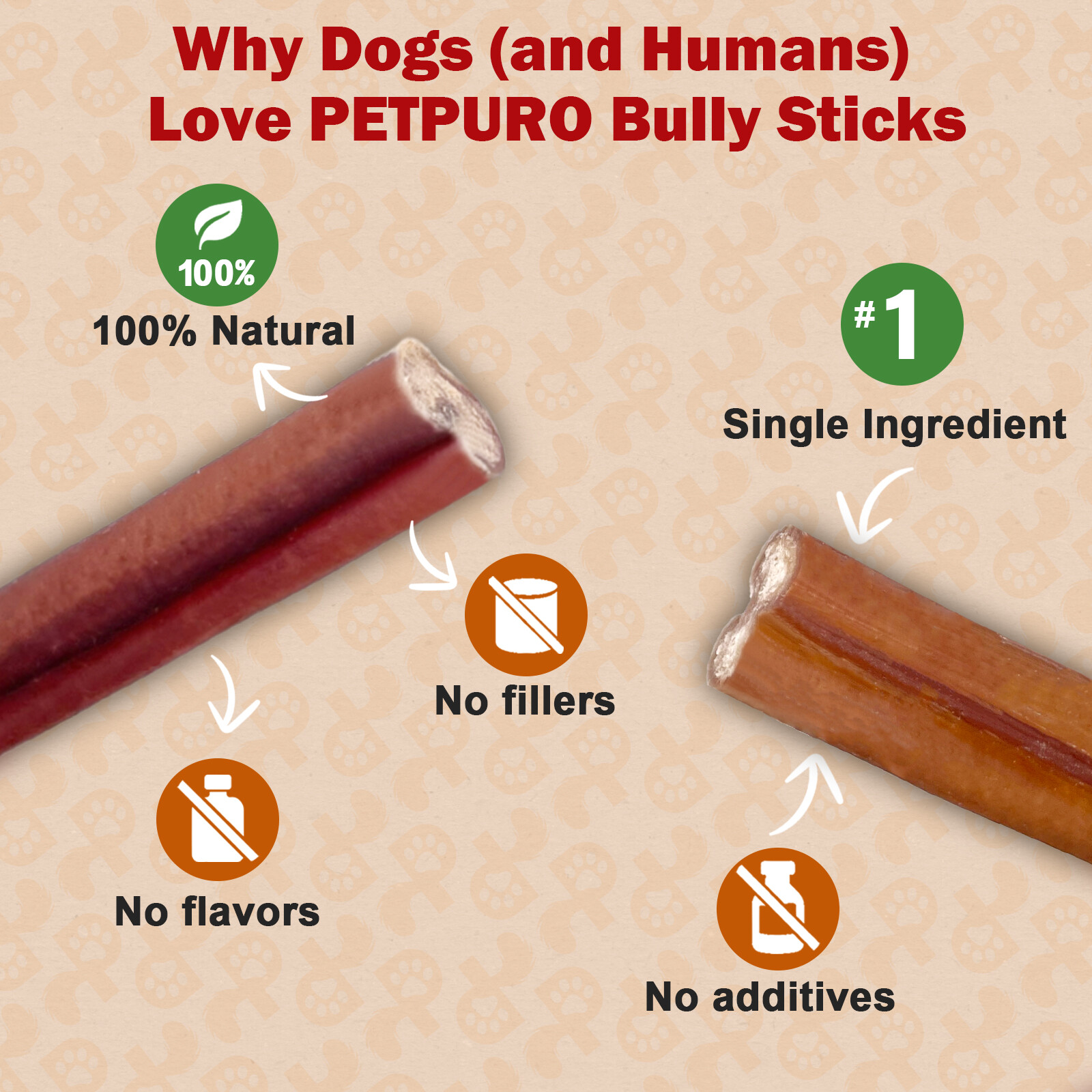 6" inch BULLY STICKS Natural Dog Treats Chews USDA & FDA Approved