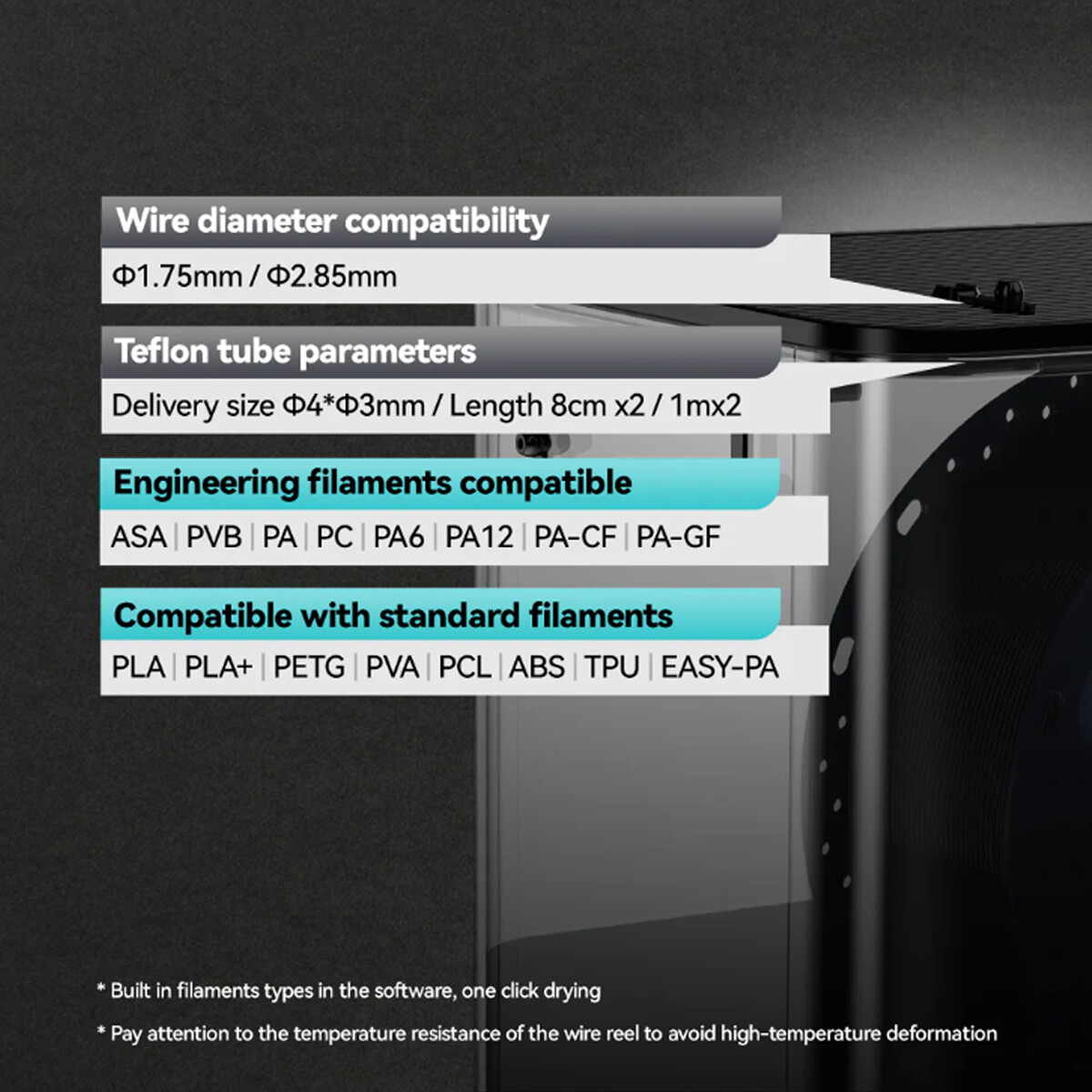 SUNLU E2 Filament Dryer Box,Up to 110℃,Support Annealing,For PA PLA PETG PC-ABS