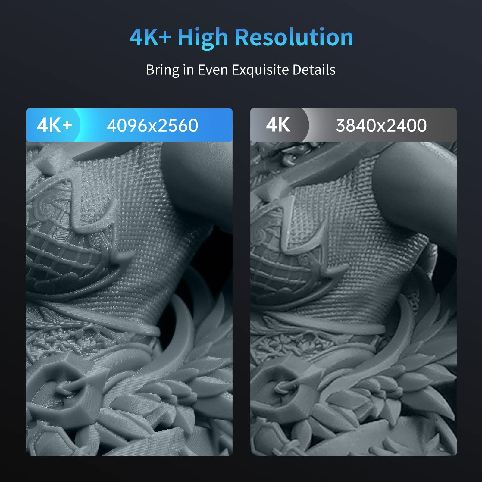 ANYCUBIC Photon Mono 2 Resin 3D Printer 6.6" 4K+ LCD Screen / Wash & Cure 3 lot