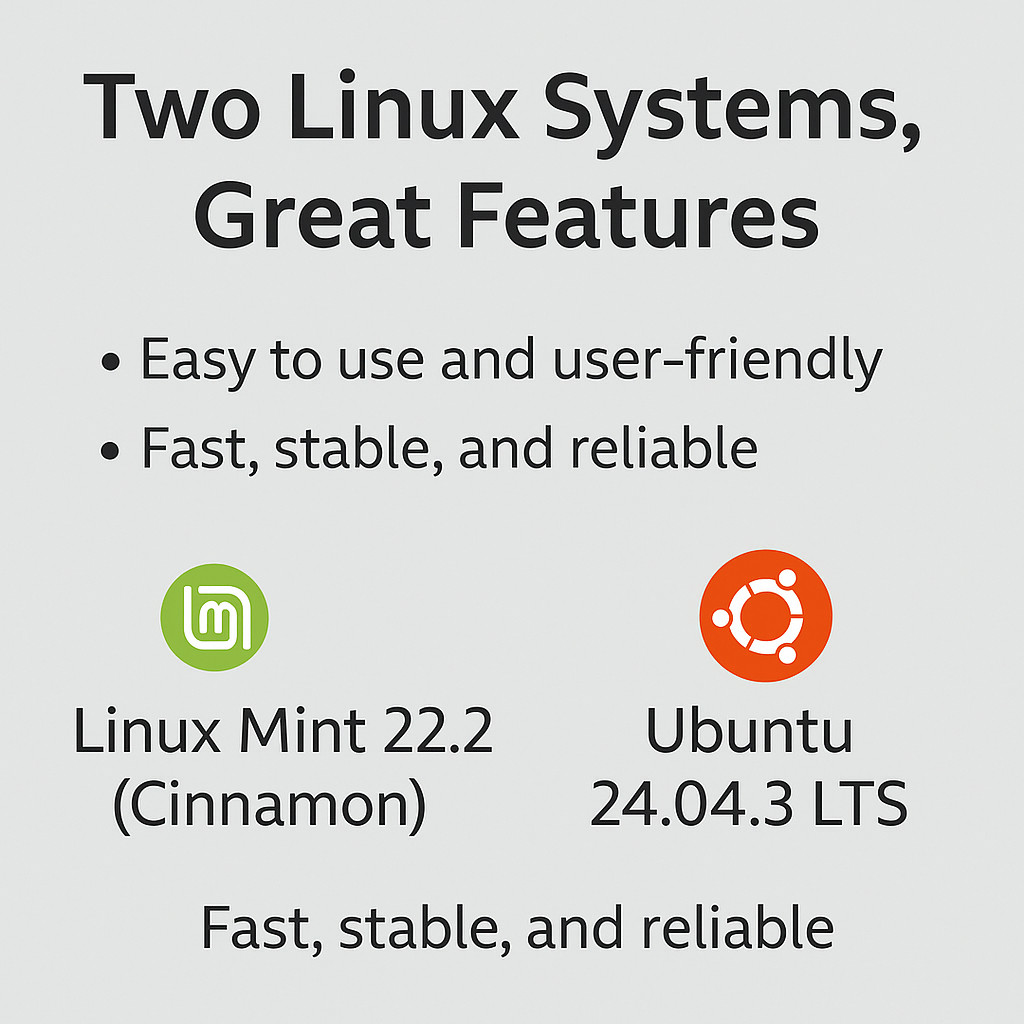 Linux Mint 22.2 Cinnamon + Ubuntu 24.04.3 LTS - Bootable / Live USB / 2-in-1