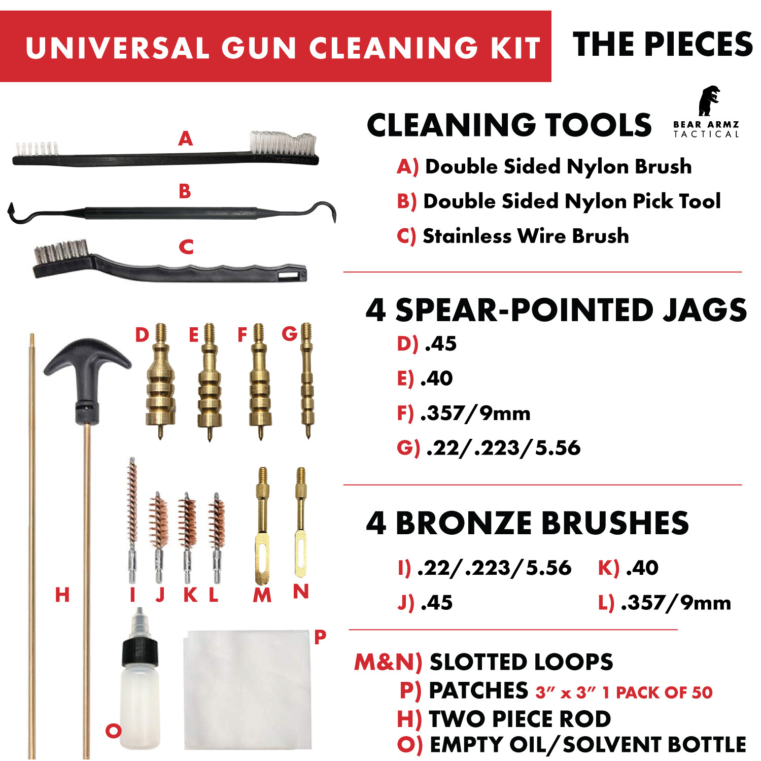 Handgun Cleaning Kit for Pistols Handguns and SBRs for Caliber .22-.45 Cal Brass