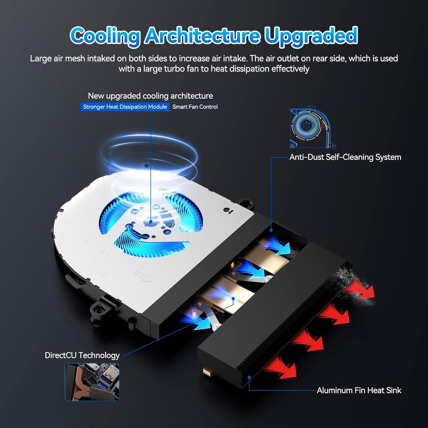 Asus RNUC14RVHV70000UI NUC 14 Pro Mini PC Intel Core Ultra 7