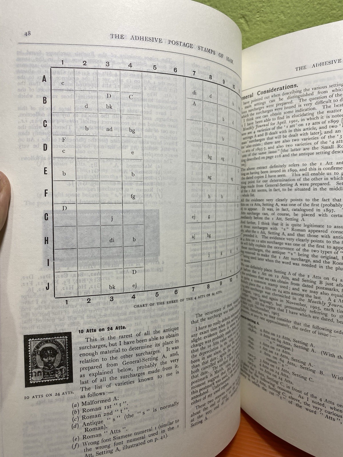 The Adhesive Postage Stamps Of Siam By R.W.Harold Row 75 Pages Hand Book Free SH