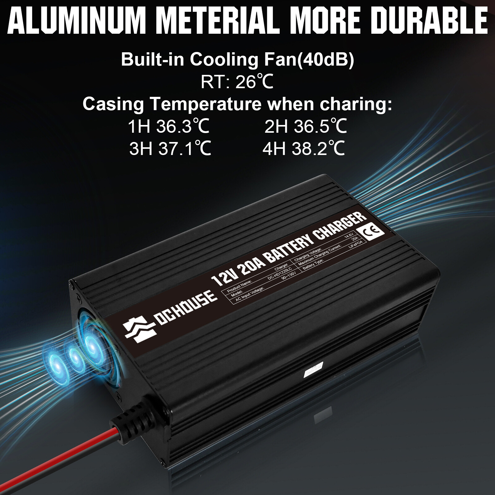 12V 14.6V 4A 10A 20A Lithium Iron Phosphate (LiFePO4) Battery Smart Charger