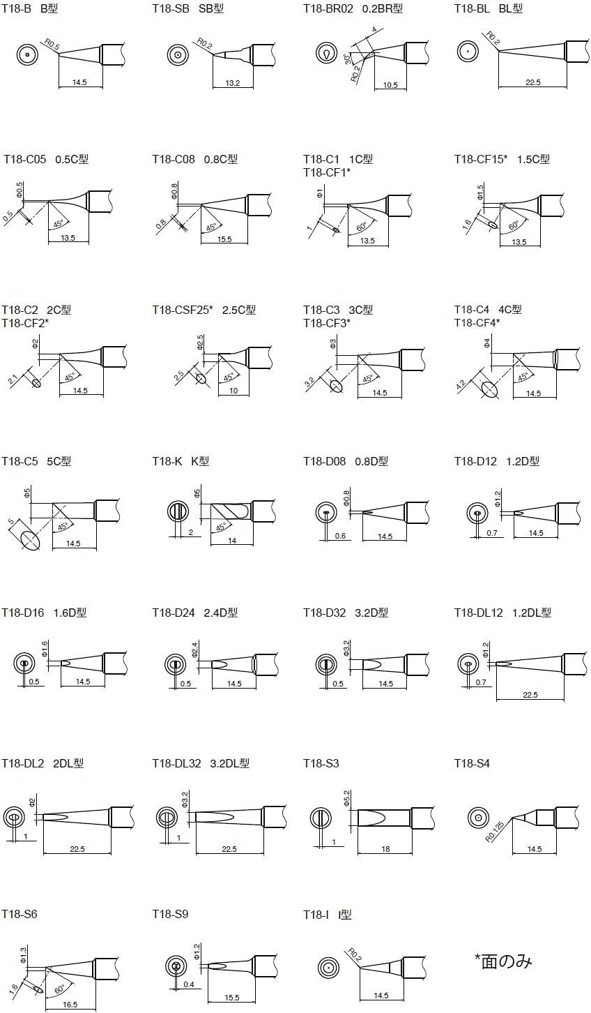 Hakko FX601-01 AC100V Dial type temp control soldering iron for stained glass
