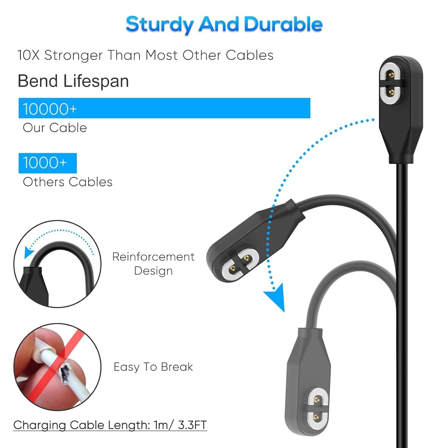 Charging Cable For Shokz OpenRun Pro Bluetooth Bone Conduction Headphones S810