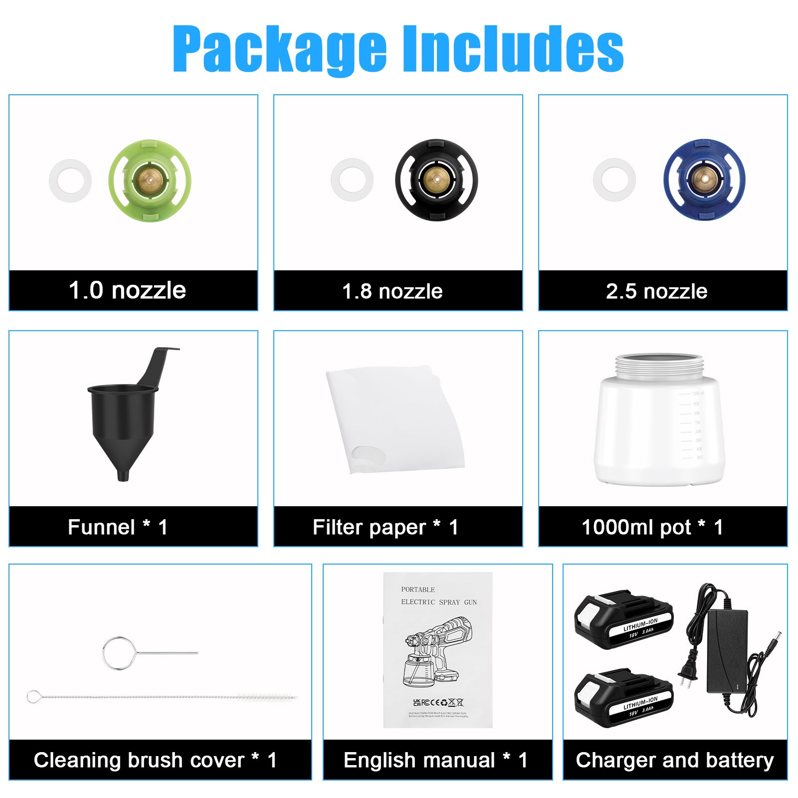 High Pressure Cordless Paint Sprayer With 2 Battery Electric Spray Gun 36000RPM