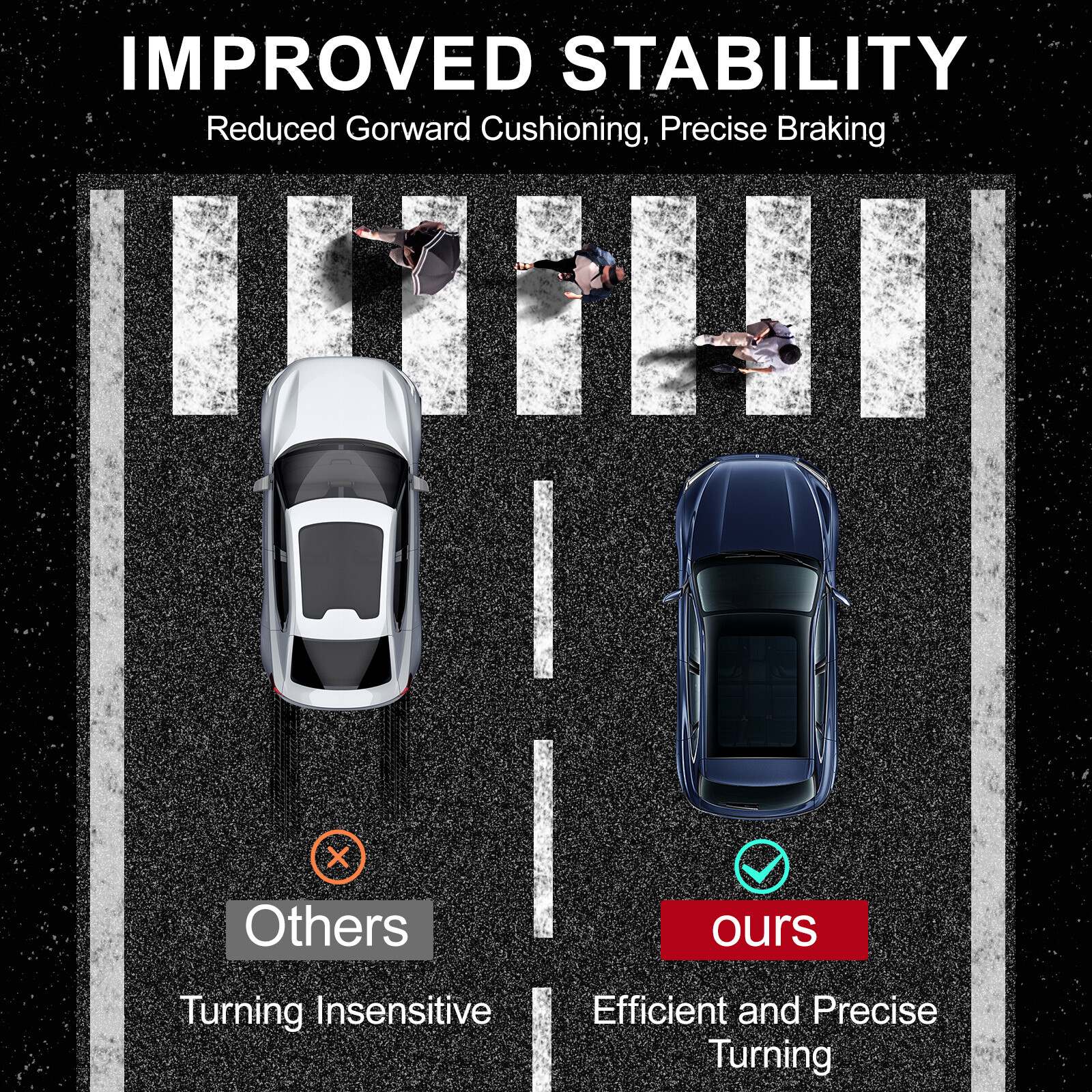 Pair Front Struts Red for Chevy GMC Silverado Sierra 1500 Tahoe Avalanche Yukon