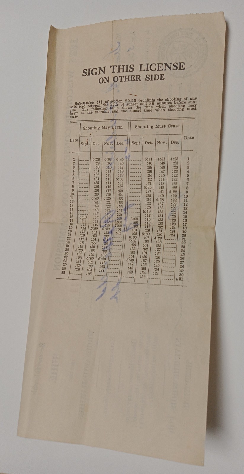 Wisconsin Hunting License 1924