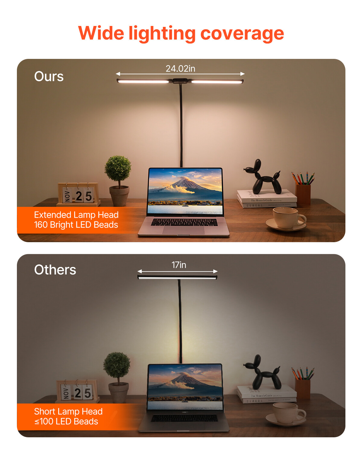 LED Desk Lamp with Clamp Double Head Desk Lamp with 360° Adjustable Gooseneck