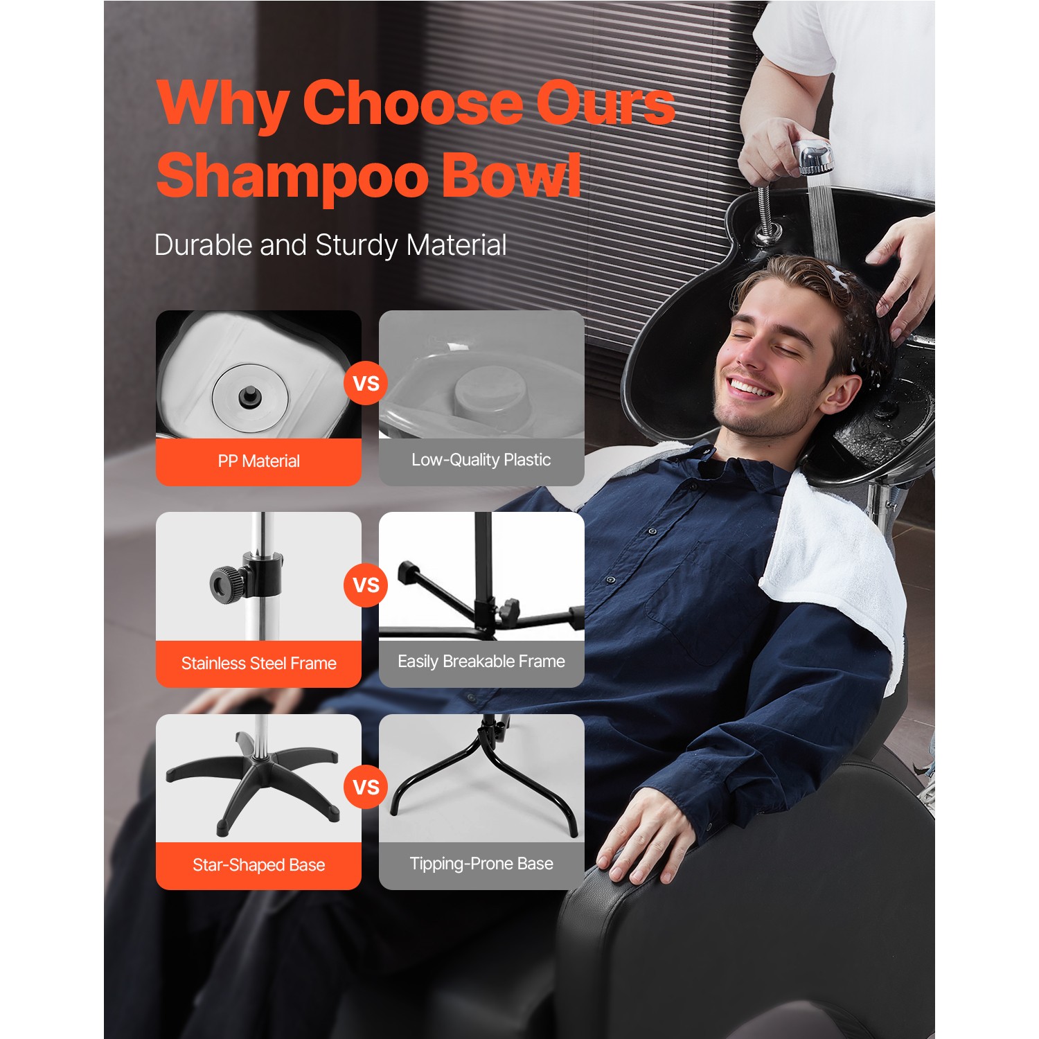 Uimoso Portable Hair Washing Basin with Drain Hose, Adjustable Height and Angle