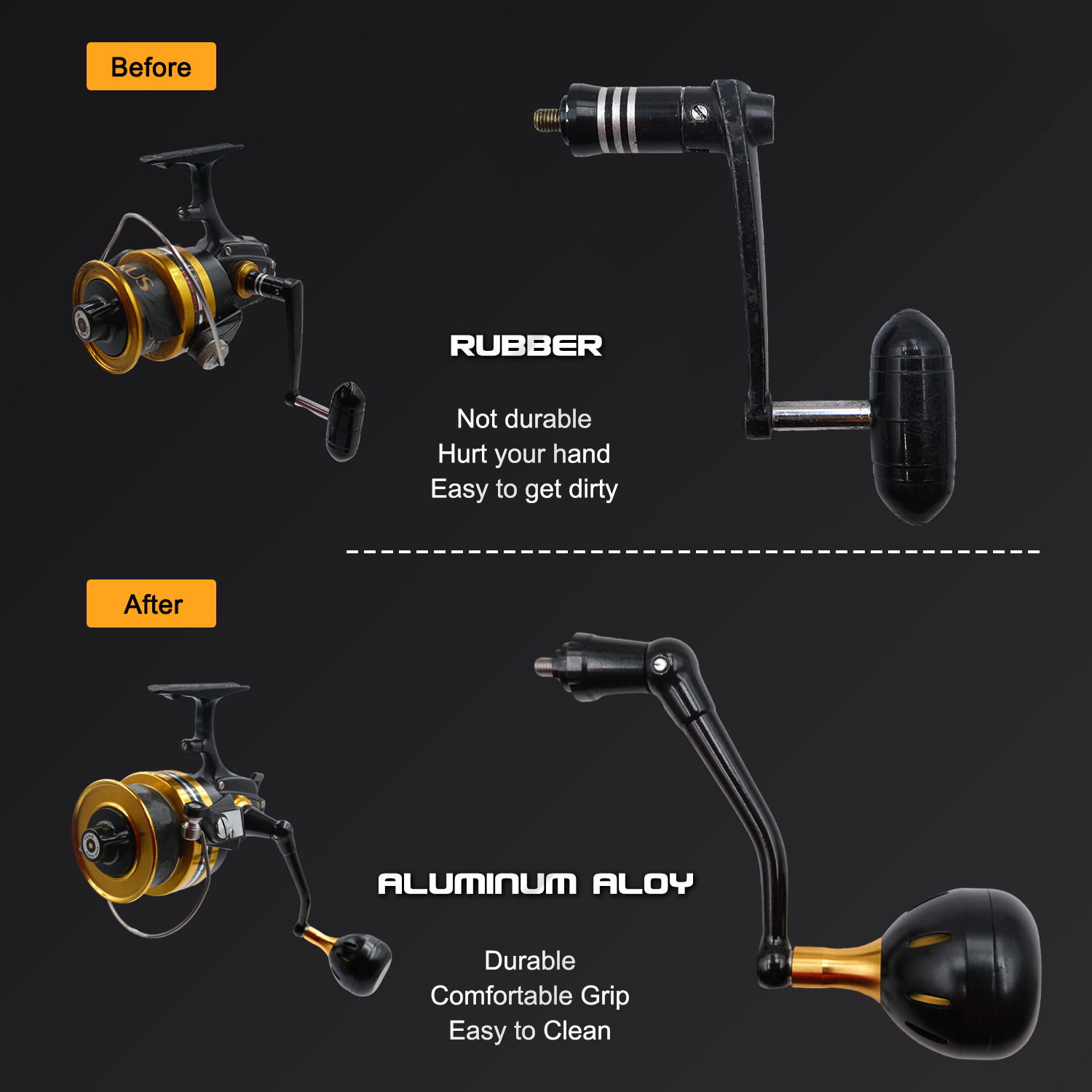 76mm Power Handle for Penn Spinfisher 8500SS Saltwater Reel Plug and Play