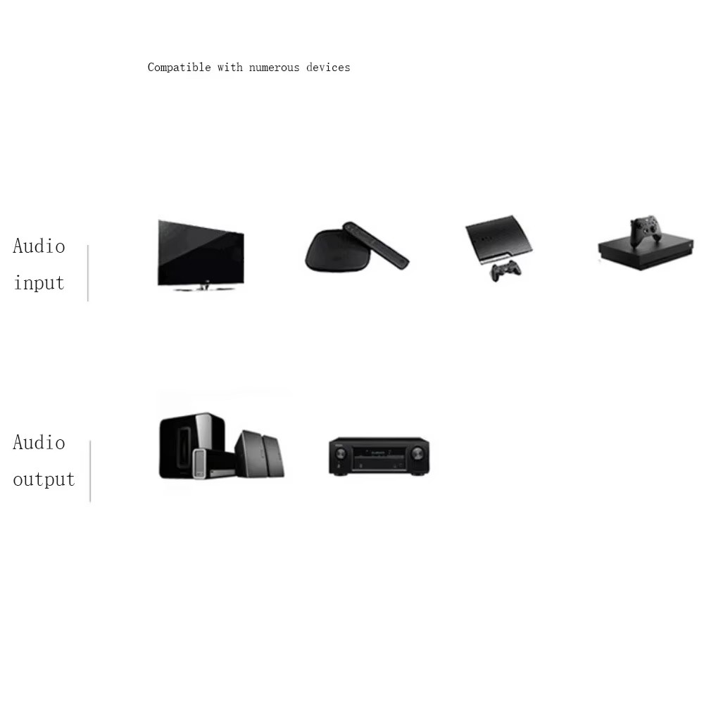 6FT Digital Fiber Optic Audio Cable Cord Optical TosLink for TV DVD AMP USA