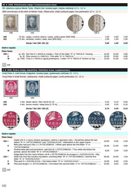 YUGOSLAVIA 1918–1991 Specialized Catalog of Postage Stamps 2024