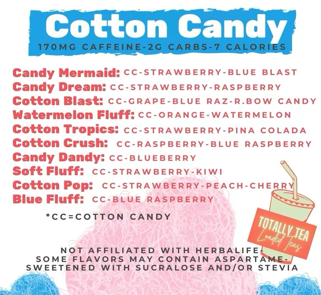Loaded Tea Variety 10 Pack Cotton Candy themed, Sugar Free