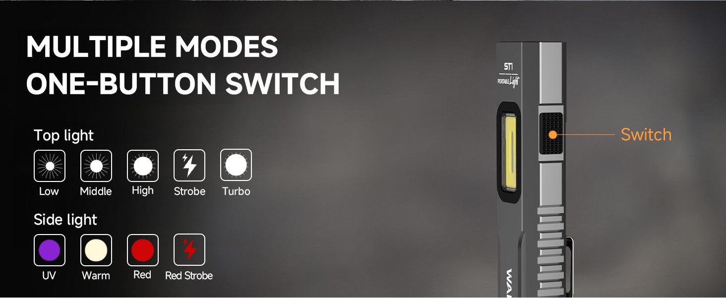 WarStar 1500 Lumen Rechargeable USB-C Flat EDC Flashlight Multi-Function Light