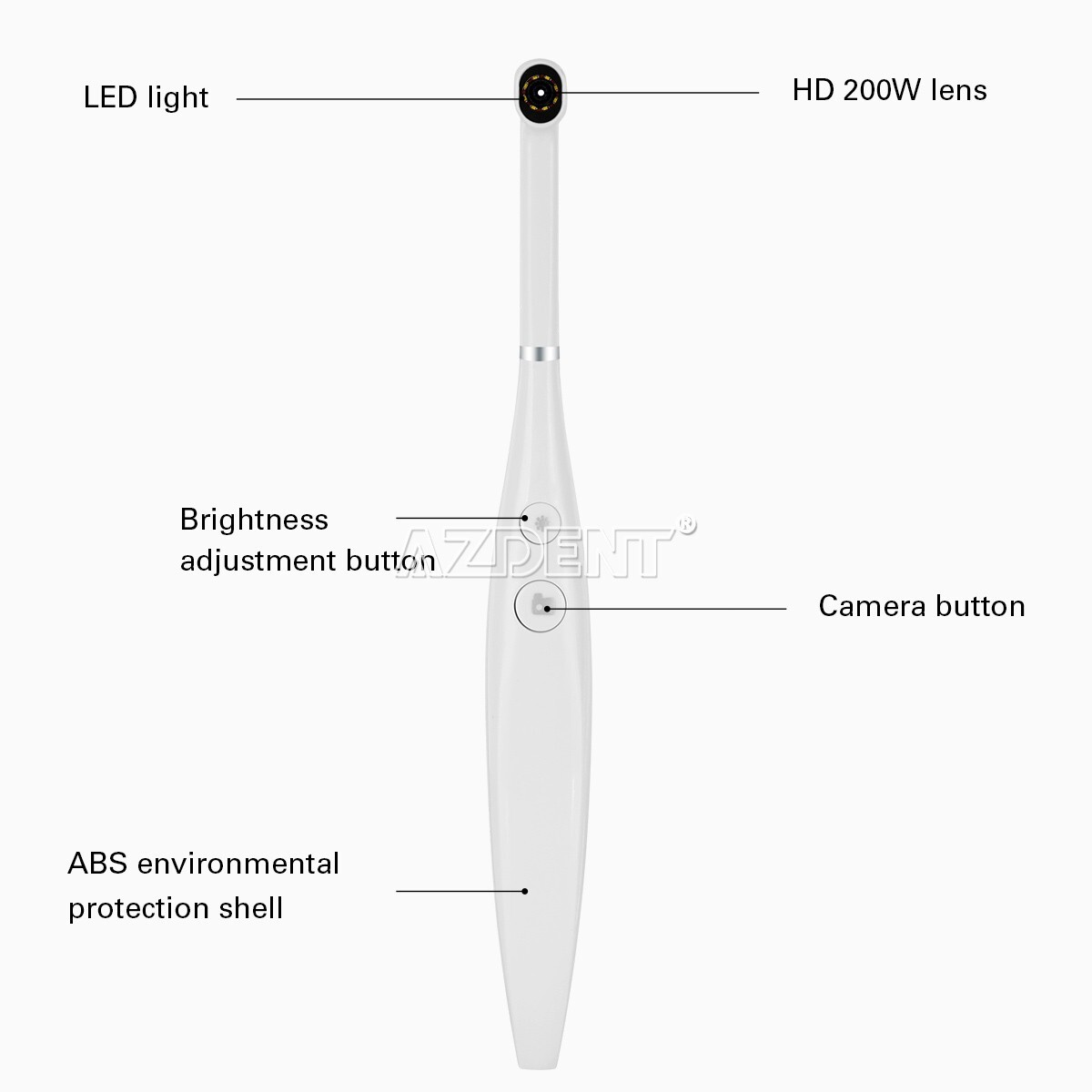 USA Dental Intraoral Camera USB HD Camera 8 LED Lights 3-speed Adjustment AZDENT