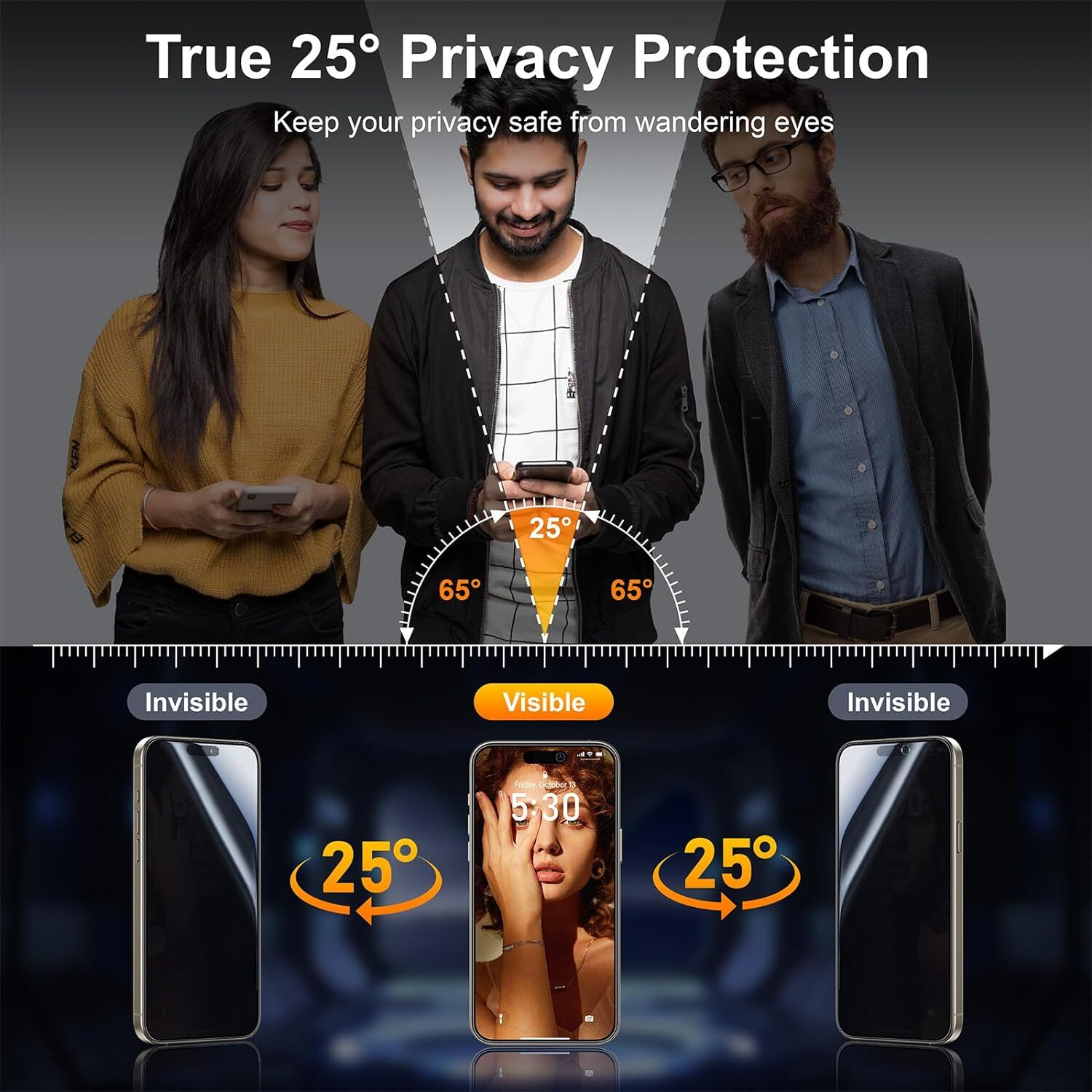 2x iPhone 16 15 Pro Max 14 13 12 11 Plus Privacy Tempered Glass Screen Protector