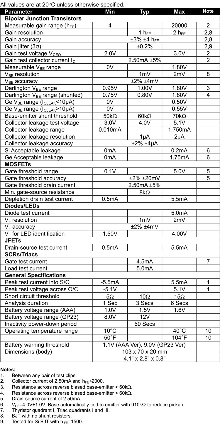 Peak, Atlas DCA55 Semiconductor Tester