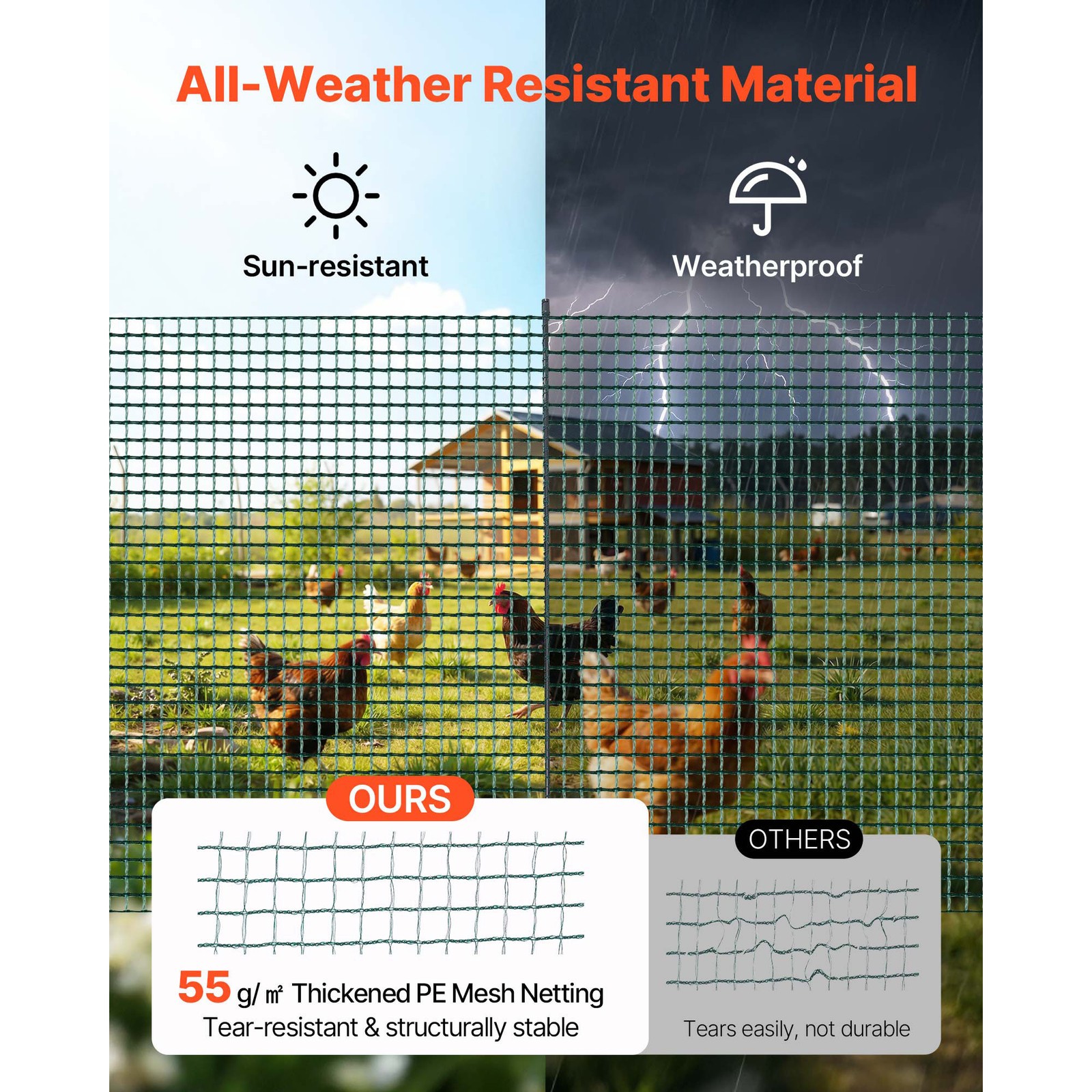 Uimoso Temporary Fence Netting with Posts 3 x 164 FT Plastic Safety Mesh Netting