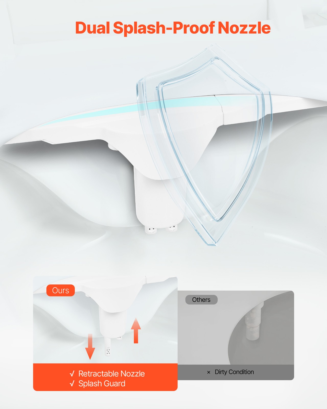 VEVOR Bidet Attachment for Toilet 0.3" Thin Dual Nozzles Adjustable Pressure