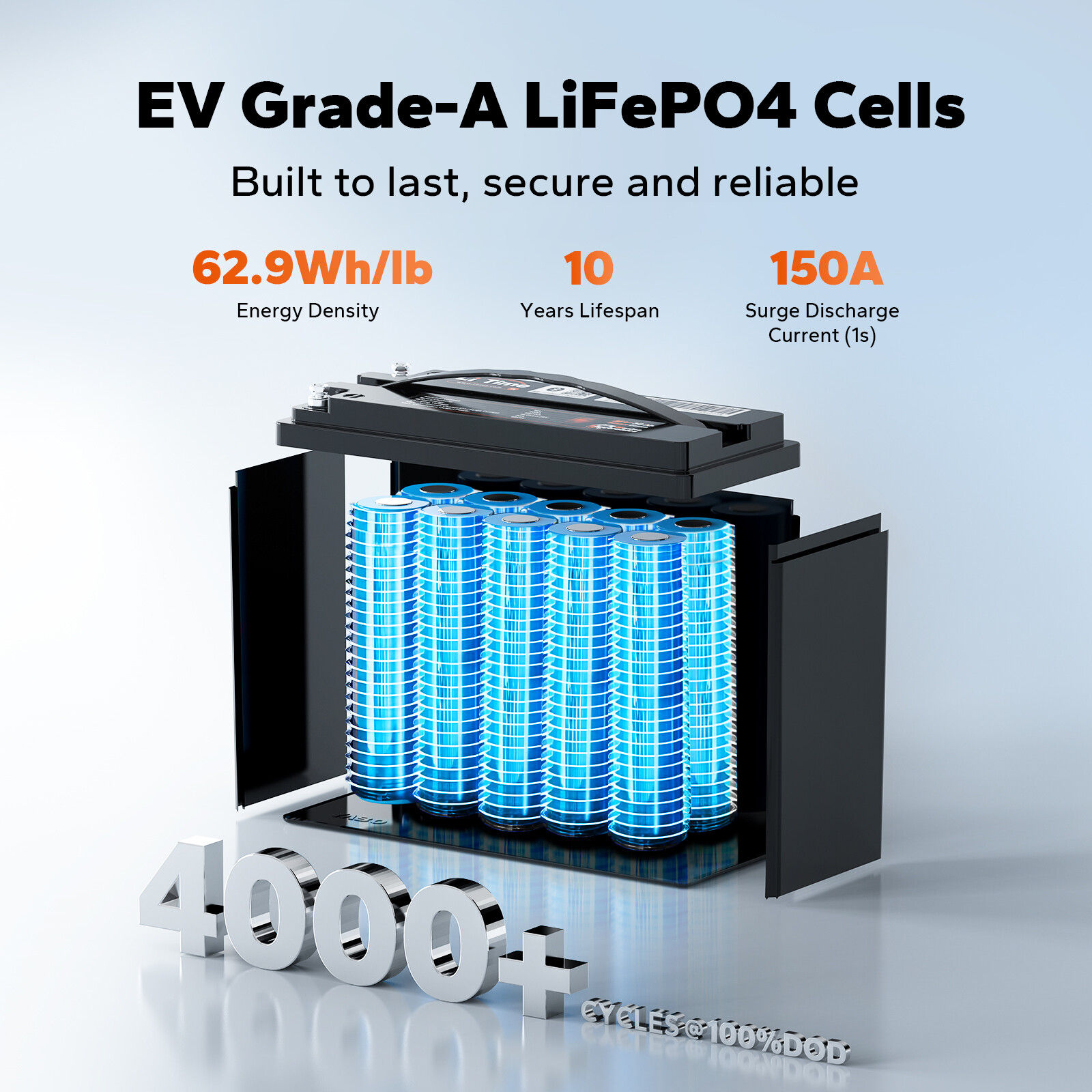 LiTime 16V 30Ah/70Ah/100Ah Bluetooth Lithium Battery Born For Fish Finder Marine