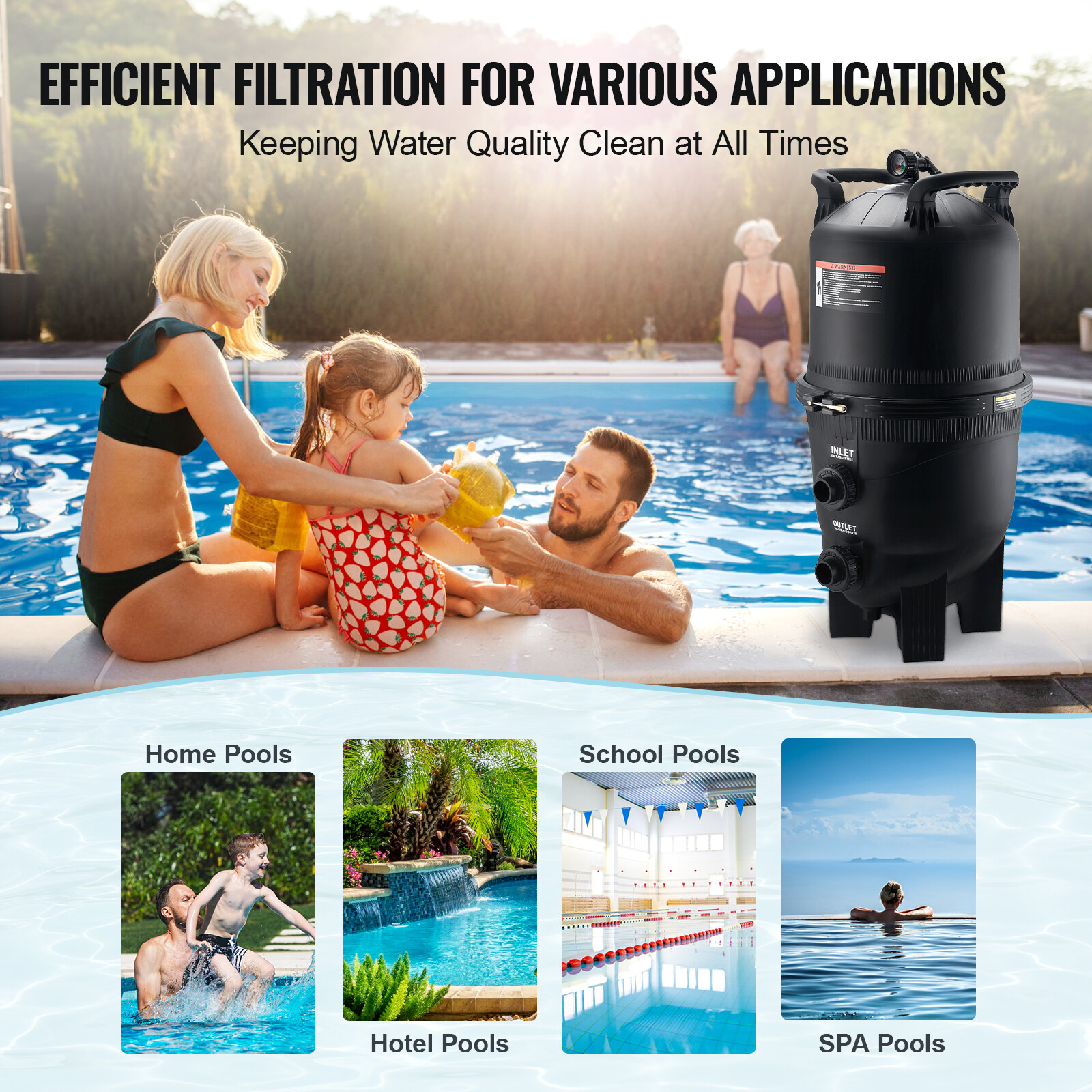 VEVOR Pool Cartridge Filter In/Above Ground Swimming Pool Filtration 525Sq.Ft