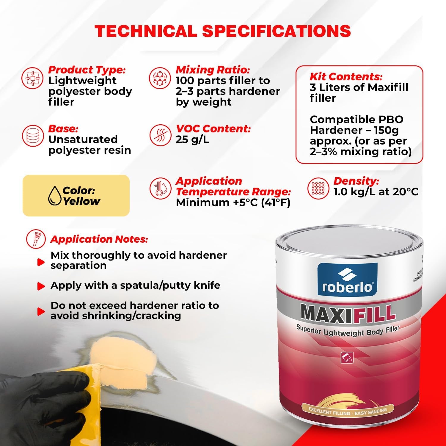 Maxifill Superior Lightweight Body Filler – Easy Sanding & Paintable for Car R