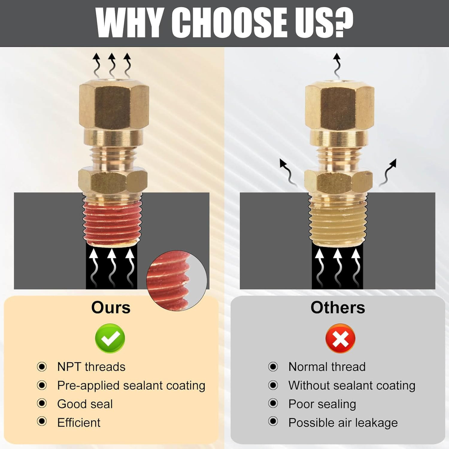 100Pcs Brass DOT Air Brake Line Fittings Kit, 1/4" 3/8" 1/2" Compression Air Nyl