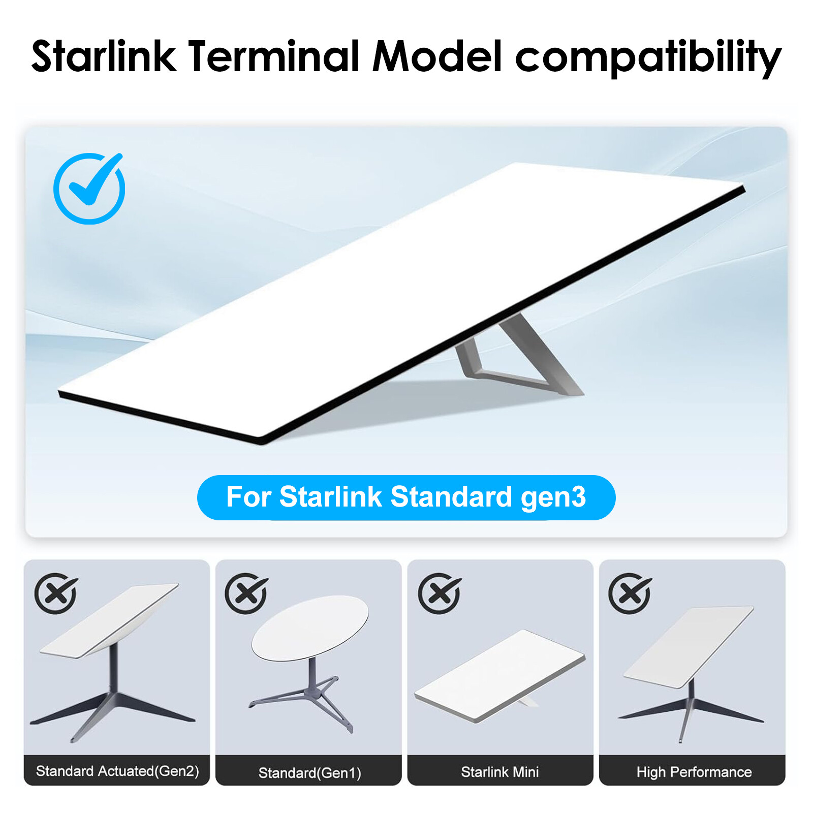 Starlink Gen 3 Mount Starlink V3 Router Wall Mount and Power Supply Brackets