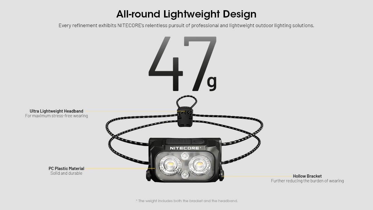 Nitecore NU25 MCT UL 400 Lumen USB-C Multi-Temperature Ultralight Headlamp (YL)