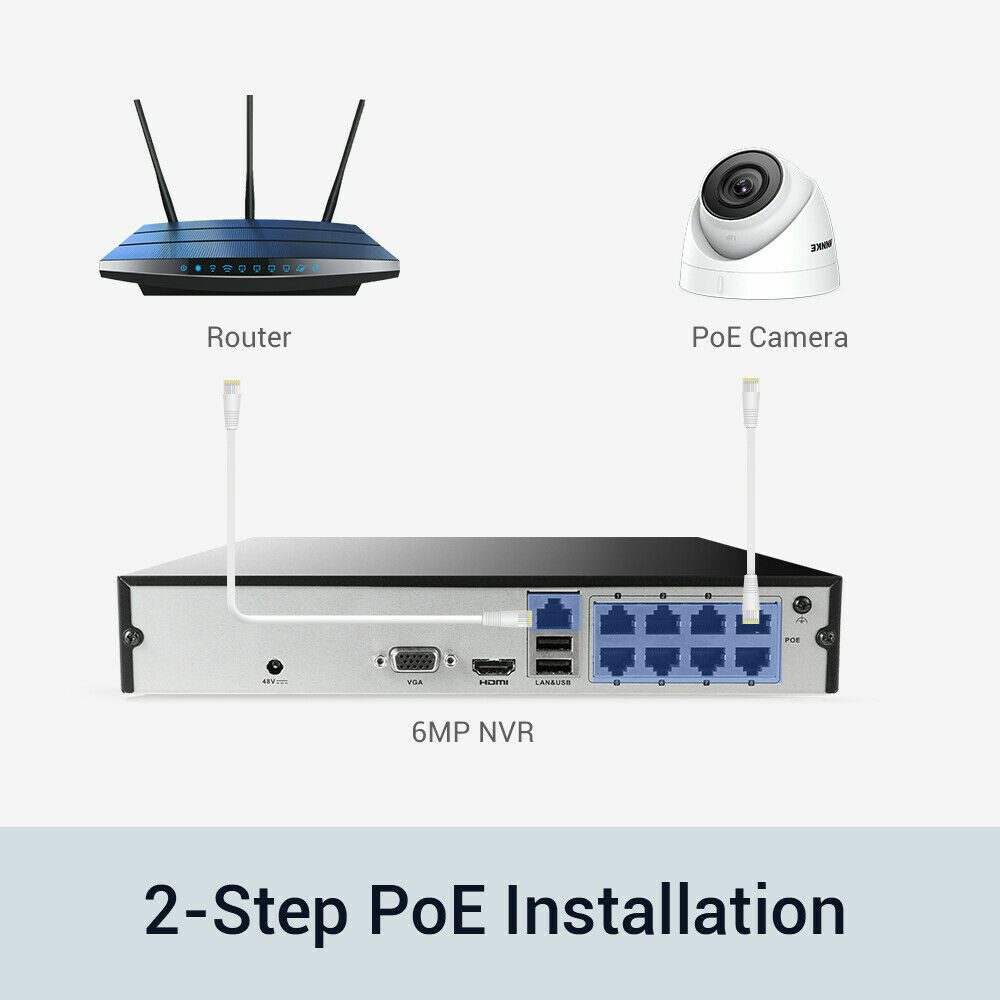 ANNKE 8CH Channel H.265+ 6MP Security NVR Recorder for 2MP/4MP/6MP POE IP Camera