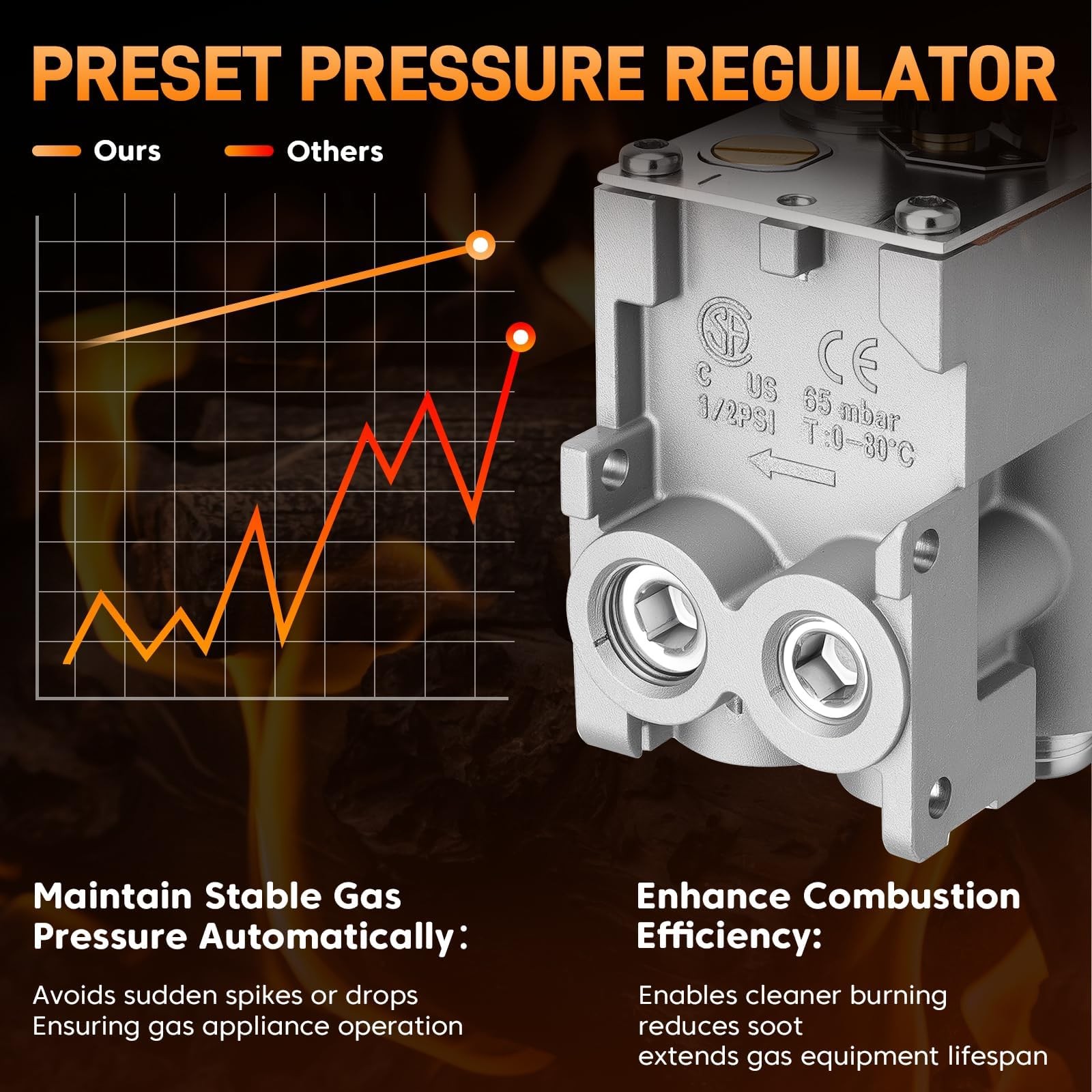 098237-08 SIT 630 Eurosit Gas Control Valve Kit for Desa Gas Log Fireplace