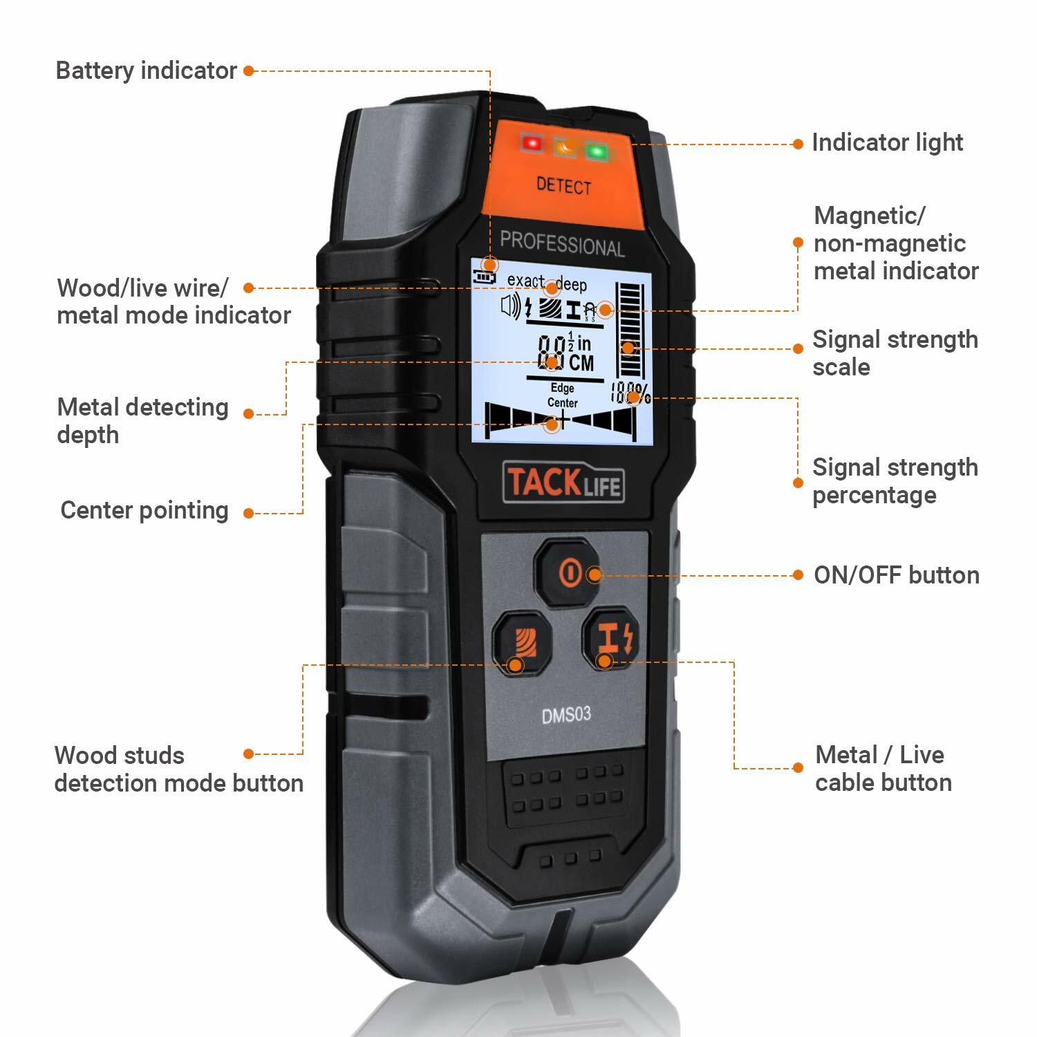 TACKLIFE Stud Finder Wall Scanner, 4 in 1 Center Finding Electronic Wall Detecto