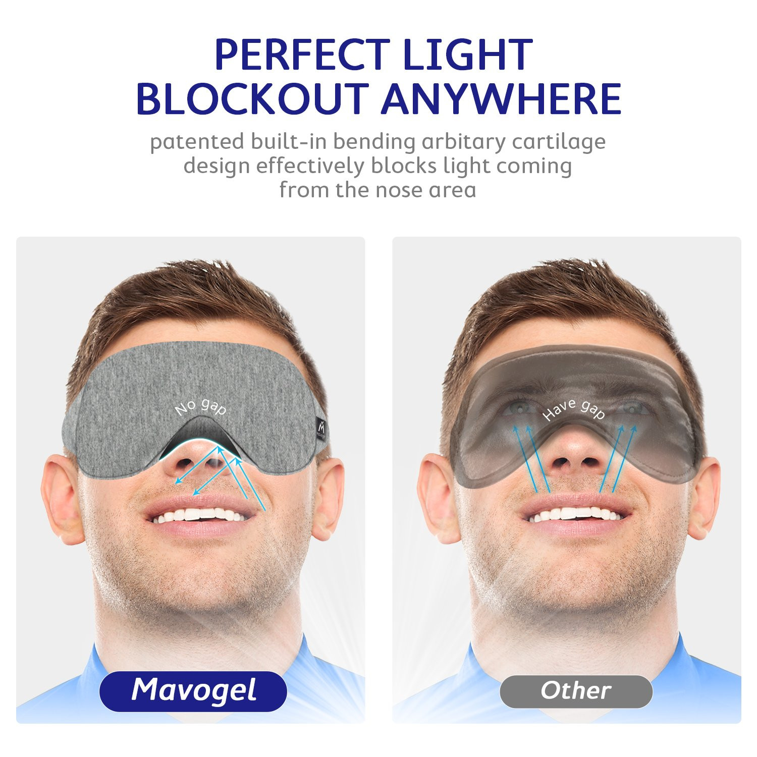 Mavogel Cotton Sleep Mask - Updated Design Light Blocking Sleep Eye Mask, Sof...