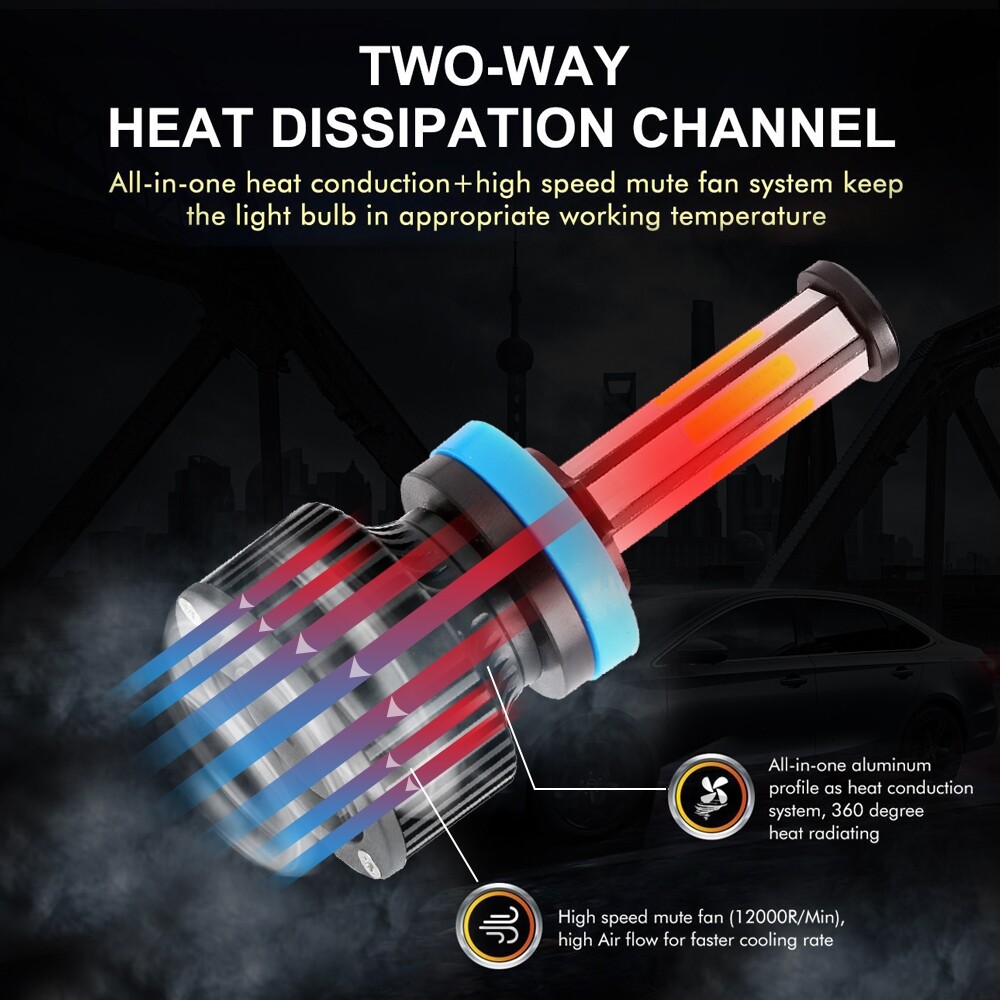 6-Sides H11 H9 LED Headlight Bulbs Low Beam Super Bright 15000W 2500000LM White