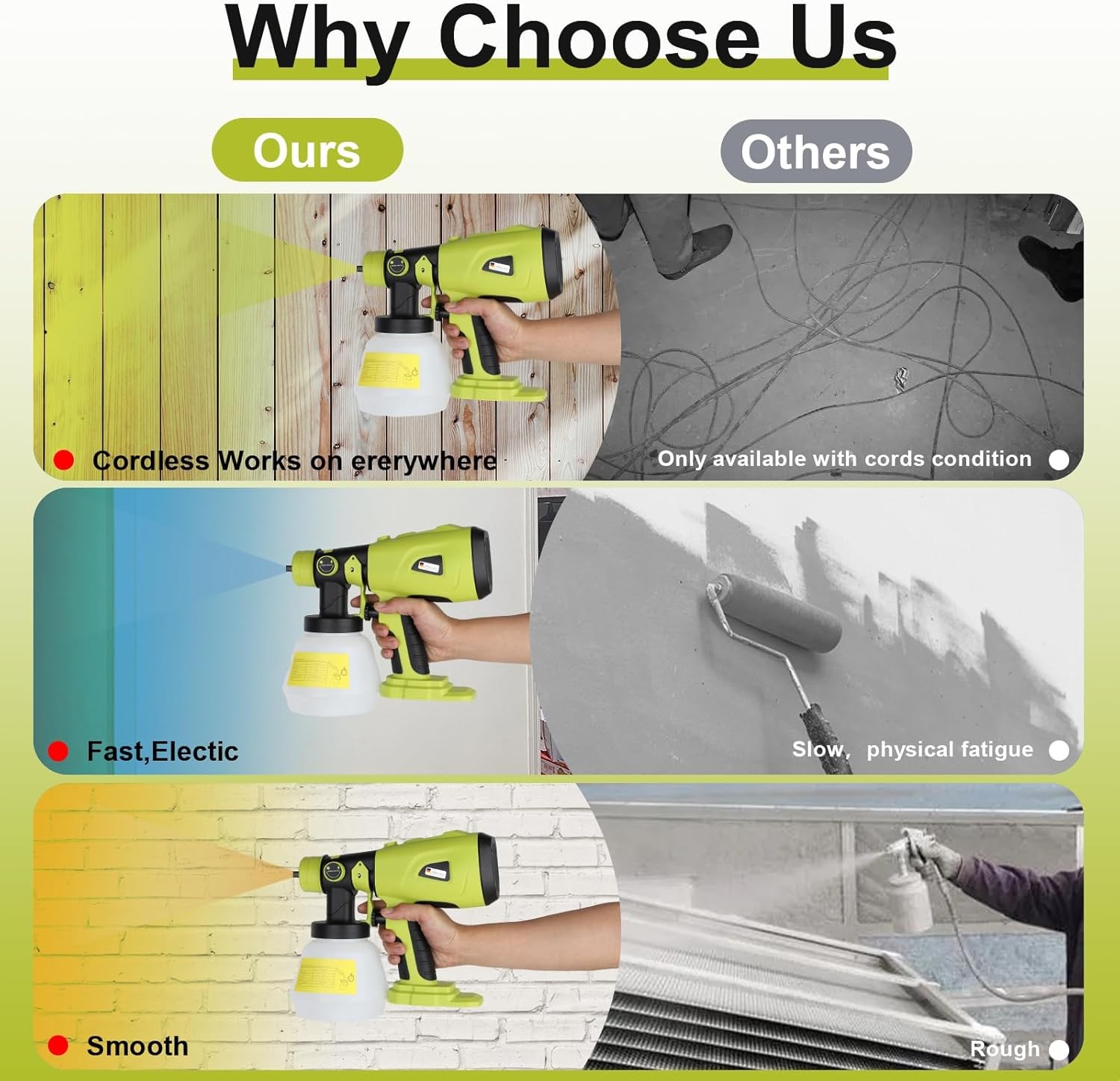 NEW Cordless High Pressure Spray Gun Airless Paint Sprayer For Ryobi 18V Battery