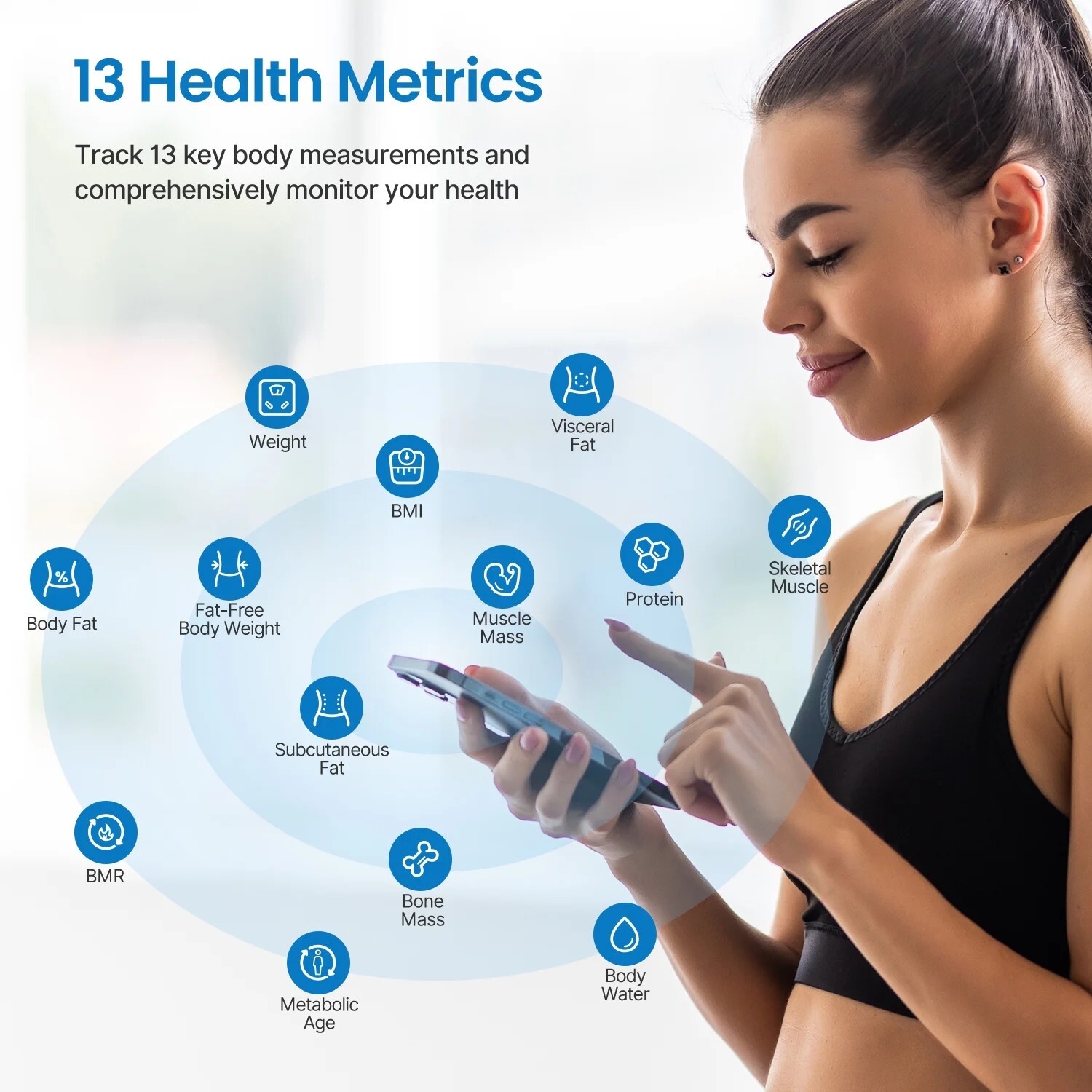 RENPHO Bluetooth Body Fat Scale Weight Scale Bathroom Scale Rechargeable Gift US