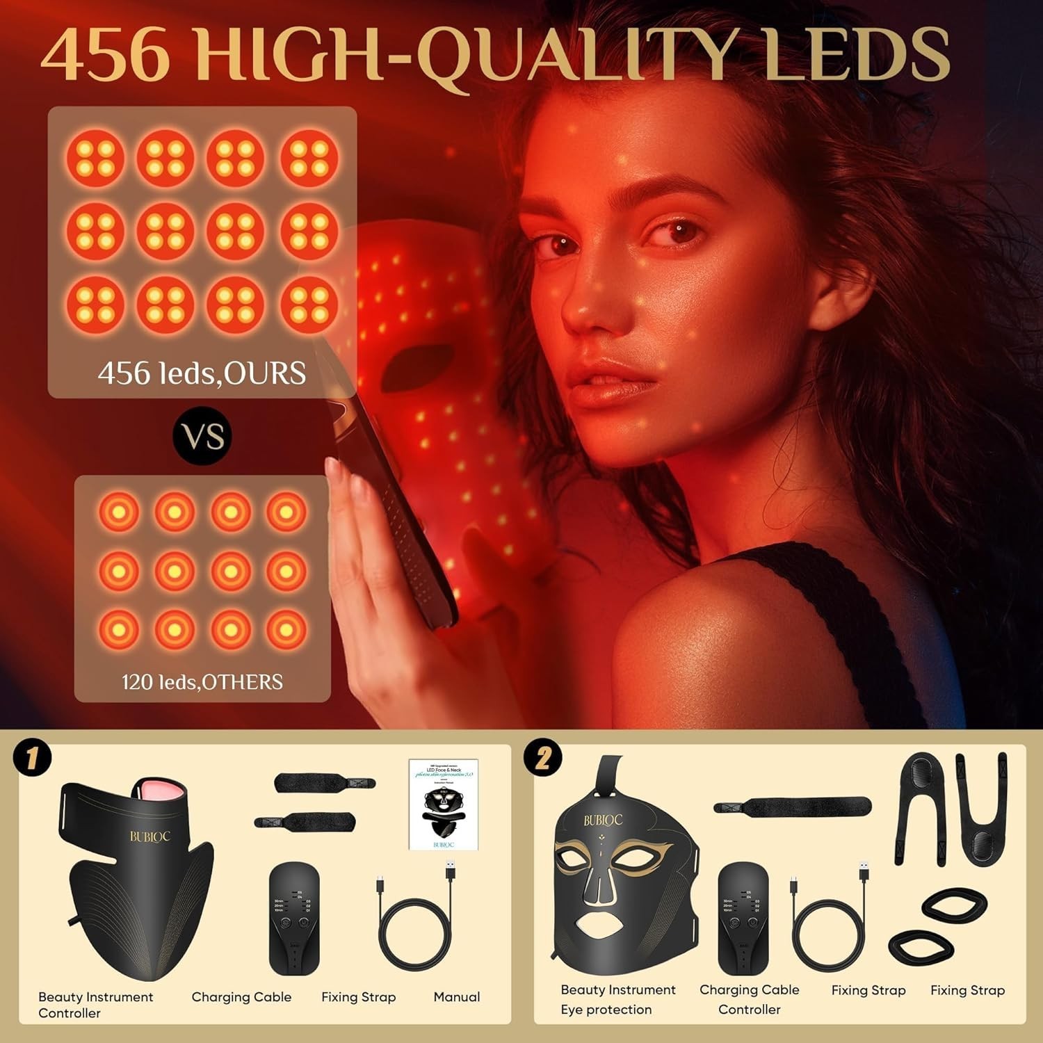 Red Light Therapy Mask Set, Five-Level Brightness Adjustment for Face and Neck,
